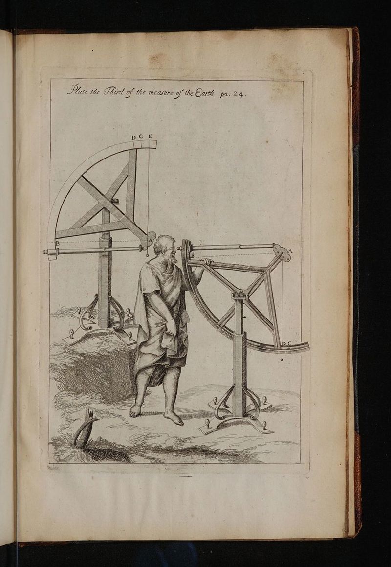 GATE SES > SSS Ss DS SSS SG Ÿ SSK SS S Y / - yor)