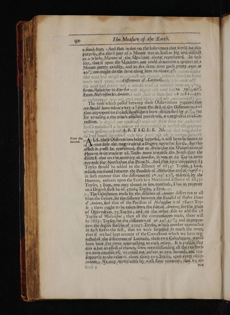 = FS IE ARIE ENE DRE TE ee ere om SC Tt beeen bee uh Cb tn te tt iit Ot mm mo dt Le —— ee Se purpofe;sthe: third) part of a-Minute was at,leaftas -big and diftin® Minute, pretty, ,exadtly,.and:at the, fame time guefs pretty near sat ‘z0//) one-might, dof tie fame-thing here.tojabent)3/) sonnes dire stist tiood bad eiigie 10 ini oc + -bobivi! y bos bot 189% vrovo noiPéffenkuces of Latitudes. ont Tait’) tok neod basi fi | lw B , :- POND 4 N Î RE À de IW SV eV From Aalwoifrns to Sourdon soie. aod od) mood bed Ee Ho 672 From Malvoifineto-Amienssd cils : Aus bel oF 11 Zu FD OF 2909850144 f 199d VEN D! nue SHI en viaiGG) ; The time which pafled between thefe Obfervations required;that swefhould have taken|awaynn?; from the firlt of the Differenses;;and that improportion thelaft fhould-have been! diminithed by, Eb by bu for avoiding. a toe snuchsaffected precifenels, 'e.negleéted this. Core reioni: 20 rl- sno tnetberO om ‘iw 3 3501) muiubn 0 Dvd bnuot aiwdot nds bas ie xf orlx 10 noïorn Ienwitl | Libithéfe Obfervations being fuppofed, it will bercafie thence to of dnrconduite the: magnitudeloha Degree upon the Earth Hentius efketrity mutt: be, confidered,+that at, alupifime the Obfervations.of Heaven-Wereimadelat 18,‘Foifes more towards. the, South-than the Point E.-that on the,contrary, iat Seurdon; it Was At. 65 Loyfes more towards the!-Nortlithan the Point.N: And, that. byconfequence ($3 Toyfes fhould be added to the diftance of 68347 Toyiés;;3 Foot, swhich-are-found between the Parallels of Alalvpifine and of Seurden ; in fuch manner that the difference*of 19,1405 7/4 obfervid.by the Heavens, anfwers upon the Earth toa Meridional diftance of 68430 Toyfes, 3 Foot,,one-may thence, in fine.conclade, That.i, propor ona Degree, fhall be-of 57064 Loyles, 31 boot, | \\ The Galeulation. made by; the, diflance of4wiens differs not at all from the former, for the diftance between;the-Parallel of Noffre Dame d’ Amiens, and that of the Pavilion of Malvoiine is of 78907 Toy- fe ; there ought to be taken-from the fidevof, Amiens, forthe place of Qbfervation, 75 ‘Eoyfes ;-and..on the otherfide to add the 18 Toyfes of Malvoifine ; then all the compenfation made, there will be 78850 Toyfes; forthe difference,of 10 ,22/ 55/7; and.in propor- tion the degree thall be,of 5 7057, Loyfes,,which number approaches in fuch foréto the firft, that we were furprifed fo much the more, that if we had kept account of the Corrections which we have neg- Jected of .the differences! of Latitude, thefe:two Calculations,.would have been. Yet more. approaching, to; each, other,., It is poflible that this is but an.effe&amp; of chance, fince notwithftanding all the exactnefs we were, capable, of,: we.could not, anfwer,to,two, Seconds, and con- fequently.to,the value of. about, thirty.twoToyses,, upon every obfer- vation ,«..We may neverthelels fay with fome certainty, that, we are : | not