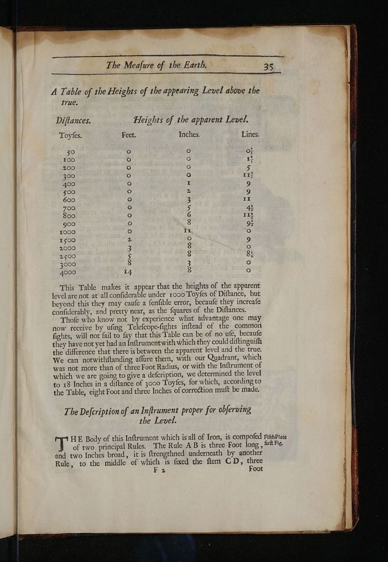 s The Meafure of the Earth = 35: A Table of the Heights of the appearing Level above the true. Diflances. Heights of the apparent Level. Toyfes. Feet. Inches. 50 100 200 300 400 500 600 700 800 900 1000 1500 2000 2500 3000 4000 14 omrwry O OO D O0 00O0000O0 ff COS 00 00.0 M O0 A V9 D 1 O O À. O This Table makes it appear that the heights of the apparent level are not at\all confiderable under ro00 Toyfes of Diftance, but beyond this they may caufe a fenfible error, becaufe they increafe confiderably, and pretty near, as the fquares of the Diftances. Thofe wlio know not by experience what advantage one may now receive by ufing Telefcope-fights inftead of the common fights, will not fail to fay that this Table can be of no ufe, becaufe they have not yet had an inftrument with which they could diftinguifh the difference that there is between the apparent level and the true. We can notwithftanding affure them, with our Quadrant, which was not more than of three Foot Radius, or with the Inftrument of which we are going to give a defcription, we determined the level to 18 Inches in a diftance of 3000 Toyfes, for which, according to the Table, eight Foot and three Inches of correction muft be made. The Defcription of an Inftrument proper for obferving the Level.