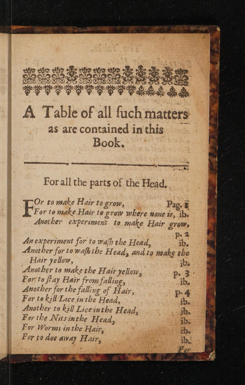 fae &amp; PB CAP ONS SS GD aS * ba SOSCSE TESTS €6 hf. 4 Ss is aAifs elif: SAAS vs a Neher pe aac ease g ee ee) as are contained in this Book. For all the parts of the Head, ‘Or to make Hair to grow, Pag. it For to make Hair to grow where sone is, ibe Another experiment to make Hair LroWs 7 % An experiment for to walh the Head, b. Another for to wafe the Head, and toa make the Hair yellow, ia Another to make the Hair yellow, Pe 3. For; to ftay Hair from falling, dD Another for the falling of Hair, p- 4 For to kill Lice inthe Head, ib. Another to kill Liceinthe Head, 10. For the Nitsinthe Head ‘ ib. For Worms inthe Hair, ib. Por to doe away Hair, ib. ee . : ae aa “ a b 5 * 4 * Se ae : se Tee if wa 4 . a . eee ae 0 teed, ¥ -