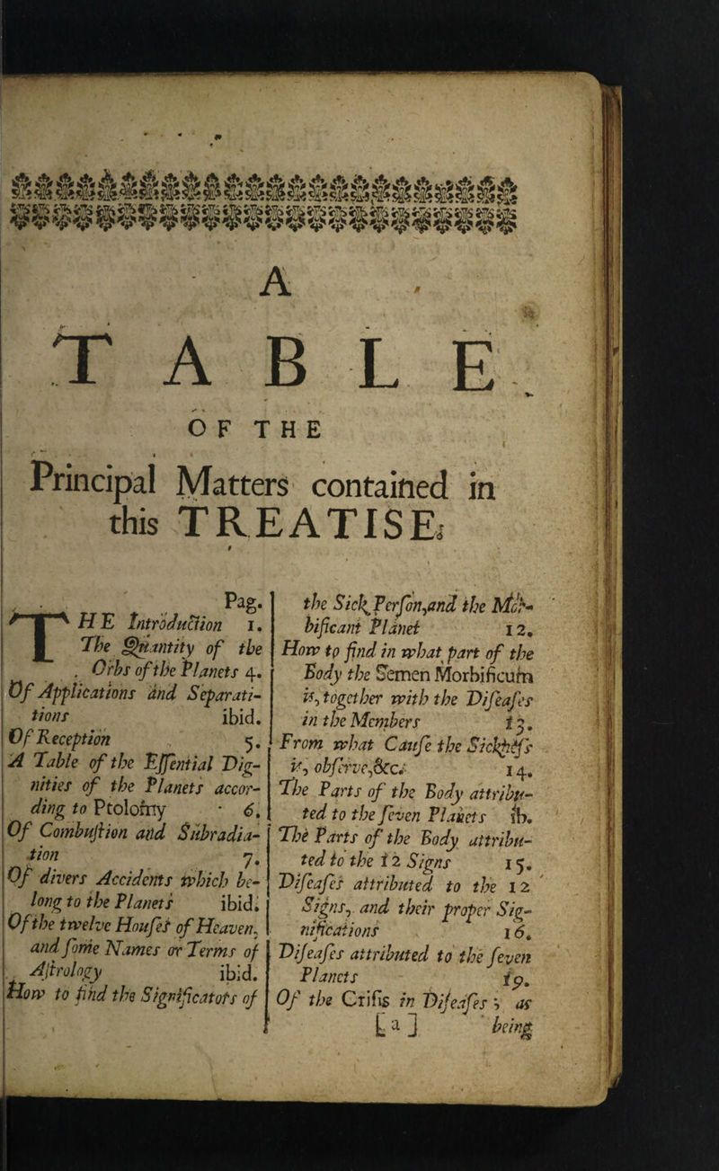 OF THE Principal Matters. contained in this TREATISE: Pag. | the Sick Perfon,and the Mir , HIE Introduttion 1.} bificant Planet £2, The Quantity of the | How to find in what part of the . Orbs of the Planets 4.5 — Body the Semen Morbificuta Of Applications dnd S eparati~ | i, together with the Difeafes tions ibid. an the Members £3. Of Reception : +1 From what Caufe the Sickh'> A Table of the Effential Dig-| is; obftrve.Becs 14, nities of the Planets accor-| The Parts of the Body attribu- ding to Ptoloiny  6.t ted tothe feren Planets tb, Of Combuftion atd Subradia-| The Parts of the Body uttribu- tion mie i Of divers Accidents which he- long to the Planets ibid: ted to the t2 Signs 15. Signs, and their proper Sig- Of the twelve Houfet of Heaven, | — nifications 16. and fome Names or Terms of | Difeafes attributed to hi feven _, Aftrology ibid. Planets | To. How to tind the Significators of | OF the Crifis in Difeafes 5 as La] | being.