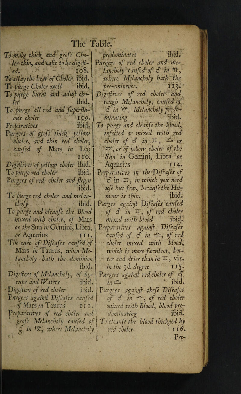 To-make thick, and giofs on ley thin, and’ eafi ta he digeft- ‘ed.’ 108. : Fo'atlay the ten of Choler. ibid. where Melancholy bath the ibid, pre-eminence. 113 Fe To purge burnt aid adult cho-\ Digeftiver of red cholerand fer ibid. torigh Melancholy, caufed of. S ia VP, Melancholy predo- minating ibid. To purge and cleanfe the blood, infected or ntixed witb red tholer of S im Il, =* or. ibid. “predominates Jancholy canfed- of 3 in ™, ous choler 169. Preparatives ibid. Purgers of gioft thick” yellow choler, and thin red elvoler, -Cattfed of Mars in Leo} -**, ar of yeliow Chole of the 110.| © San’ in Gemini, Libra ‘or Digeltivesof yellow choler ibid.) ~ Aquarius 114. To purge ved choler ibid. | Preparatives in thesDafeafes of Pui gers of red: choler and flegm Sin IE, in which ‘yo need ibid. |. fe bur few, becaufe the Hu- To purge red choler and melan-\ — mour is thin. ibid. cboly | ibid. | Purges againft Difeafes ‘caufed To purge and cleanfe. the Blood mixed with choler, of ‘Mars or the Sun in Gemini, Libra, | of Aquarius III, of &amp; in IW, of red choler mixed with blood ibid. Prepanatives againft ele caufed of &amp; in &amp;, of red The ‘cutre of Difeafes sca of choler mixed with blood, Mars in Taurus, when-Mo- is is more feculent, bot- Lie bath the 2 ~ ter and drier thanin IL, vit. ibid. in the 3d. degree 115- Digelters ‘of Melancholy, of Sy- Fe Purgers againft red choler of &amp;. rups and Waters ibid LP gti the ibid. ‘ Digejters of red eboler ibid. : Purgers againft thefe Difeafes Pargers againt Difeafes canfed OF Mars zn Taurus nyr2 Preparatives of ved choler and | grofs Melancholy sig of | Fo cleanfé the blood thickned by &amp; in Ry rbere Melaucho holy réd chaler { Pres of &amp; in +>, of red choler «mixed with Blood, blood pre- doutinating ibid.