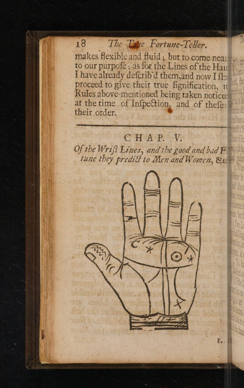 I have already defcrib’d them,and now I fh! proceed to give their true fignification, 11 Rules above-nentioned being taken noticee} at the time. of Infpection, and of thefe: their order. ’ ee ee Of the Wrifi Lines, and the good and bad FY tune they preditt to Men and Women, Sele {