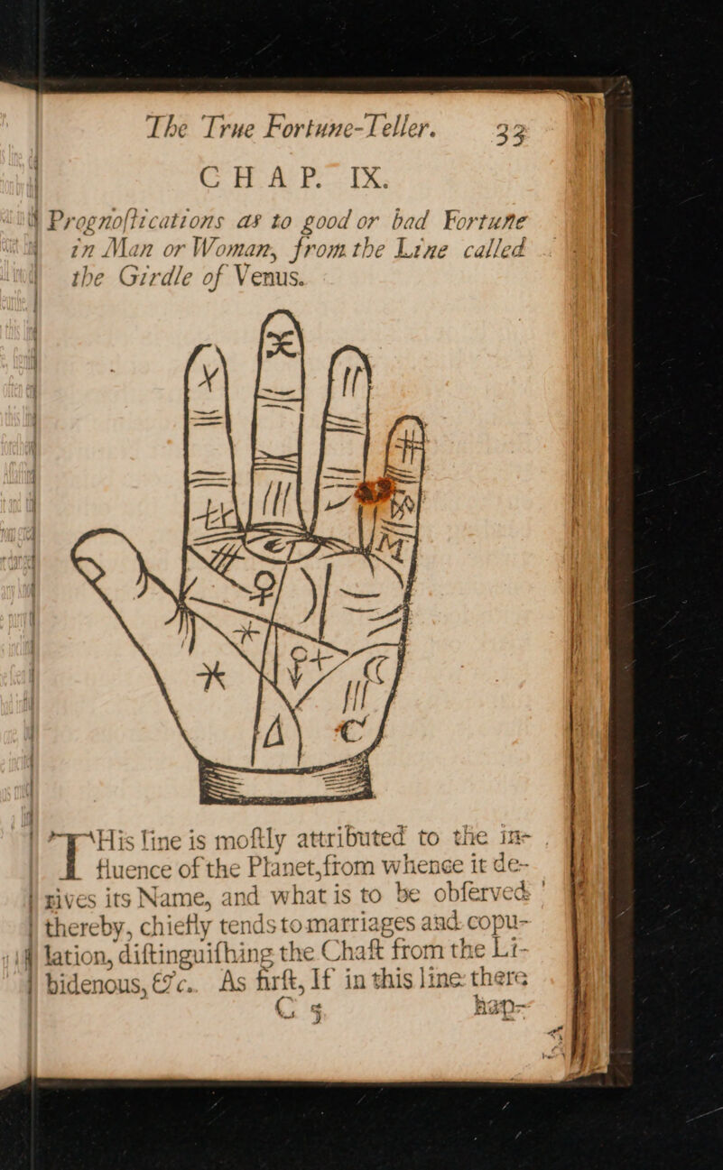 CHA: PTX W Prognofiications as to good or bad Fortune in Man or Woman, fromthe Ltxe called the Girdle of Venus. : - ' . lf. s line is moftly attributed to the in- Huence of the Planet,from whenee it de- | rives its Name, and what is to be obferved | thereby, chiefly tends tomarriages and. copu- lation, diftinguifhing the Cha from the Li- | bidenous, €7¢.. As firft, If in this line there han- ce ~S 3 J