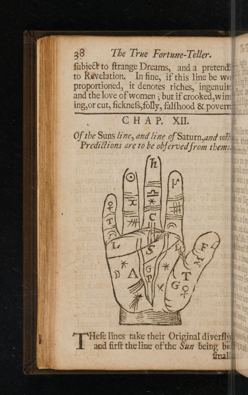 fubject to ftrange Dreams, anda pretend! to Revelation. In fine, if this line be wré? proportioned, it denotes riches, ingenuitt! ,. and the love of women ; but if crooked,wim? ing,or cut, ficknefs,folly, falfhood &amp; povertt* Neer eee re TEN hh) Vi V CH AP; XI. Of the Suns line, and line of Saturnyand wiih. . Preditizons are to be obferved from them:m...... i Hefe lines take their Original diverth | als and firft theline ofthe Saw being bull: Ab