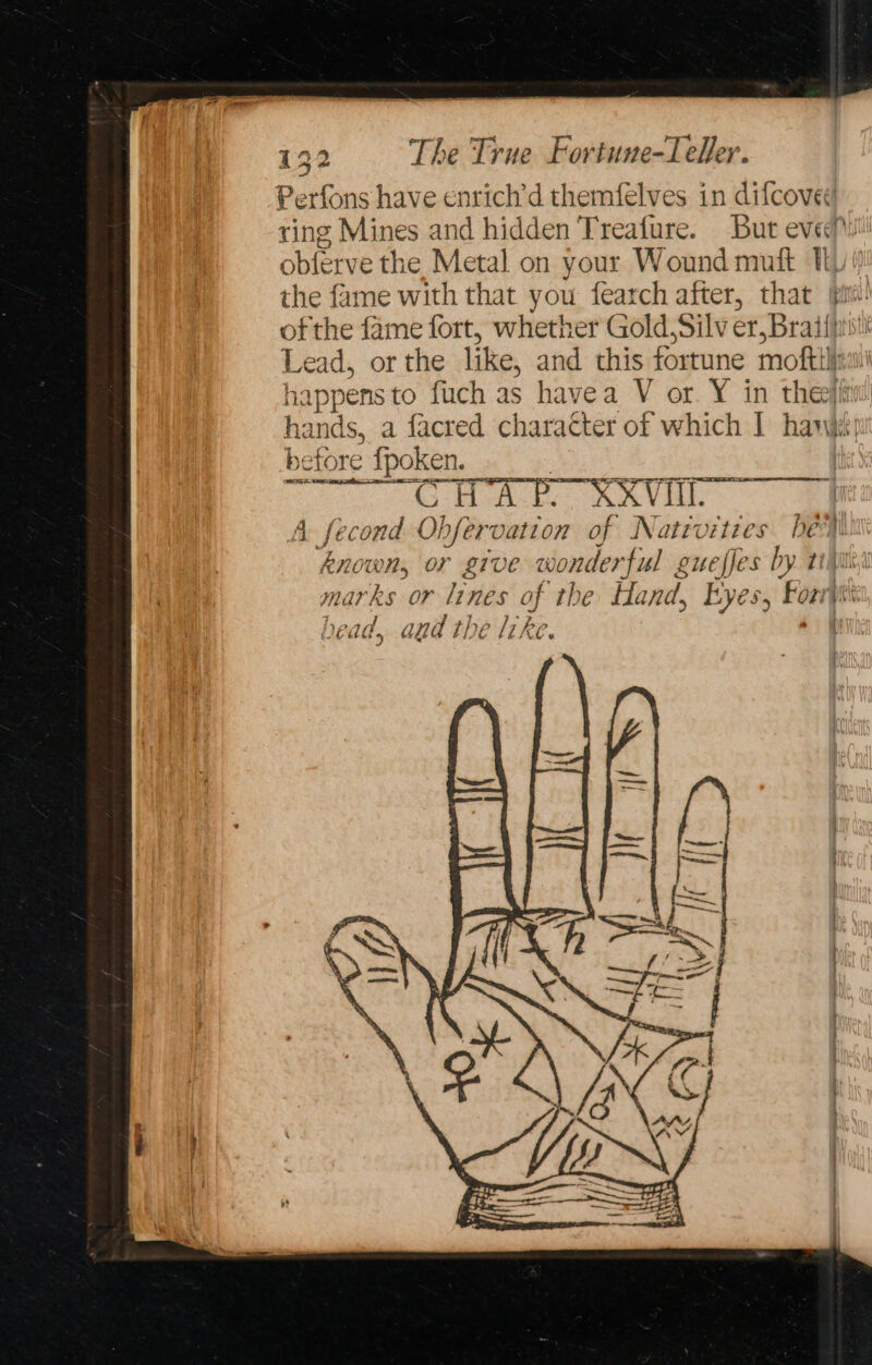 Perfons have enrich’d themfelves in difcovet! ting Mines and hidden Treafure. But eve? obferve the Metal on your Wound muft 1 the fame with that you fearch after, that {pic ofthe fame fort, whether Gold.Silv er, Braif} Lead, or the like, and this fortune moftilh happens to fuch as havea V or Y in theeji hands, a facred character of which I hawt: before fpoken. | REGIA 2 BE &lt; ie, CE) Aa a ip tt eens A fecond Ohfervation of Nattvitres hé known, or give wonderful gueffes by ti men or lines of the Hand, Eyes, ld | pli head, aud the Izke.