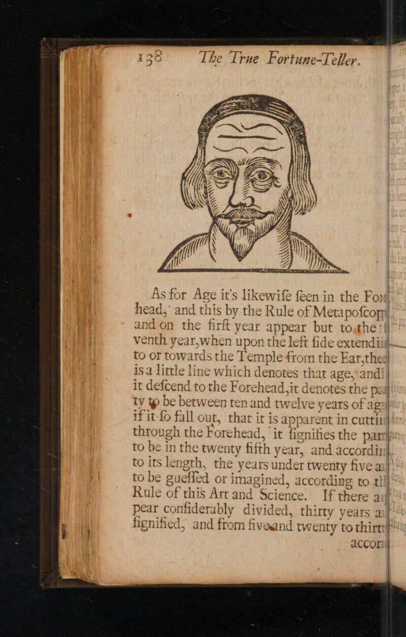 na ee |, epee, Le: PERSE DEES AP Paw ee Oe: is a little line which denotes that age,and ty tp be between ten and twelve years of ag if it-fo fall out, that it is apparent in cuttis —- to be in the twenty fifth year, and accordis to be guefied or imagined, according tot] pear confiderably divided, thirty years a sani ei lilanenansp Tl a es —e reenact