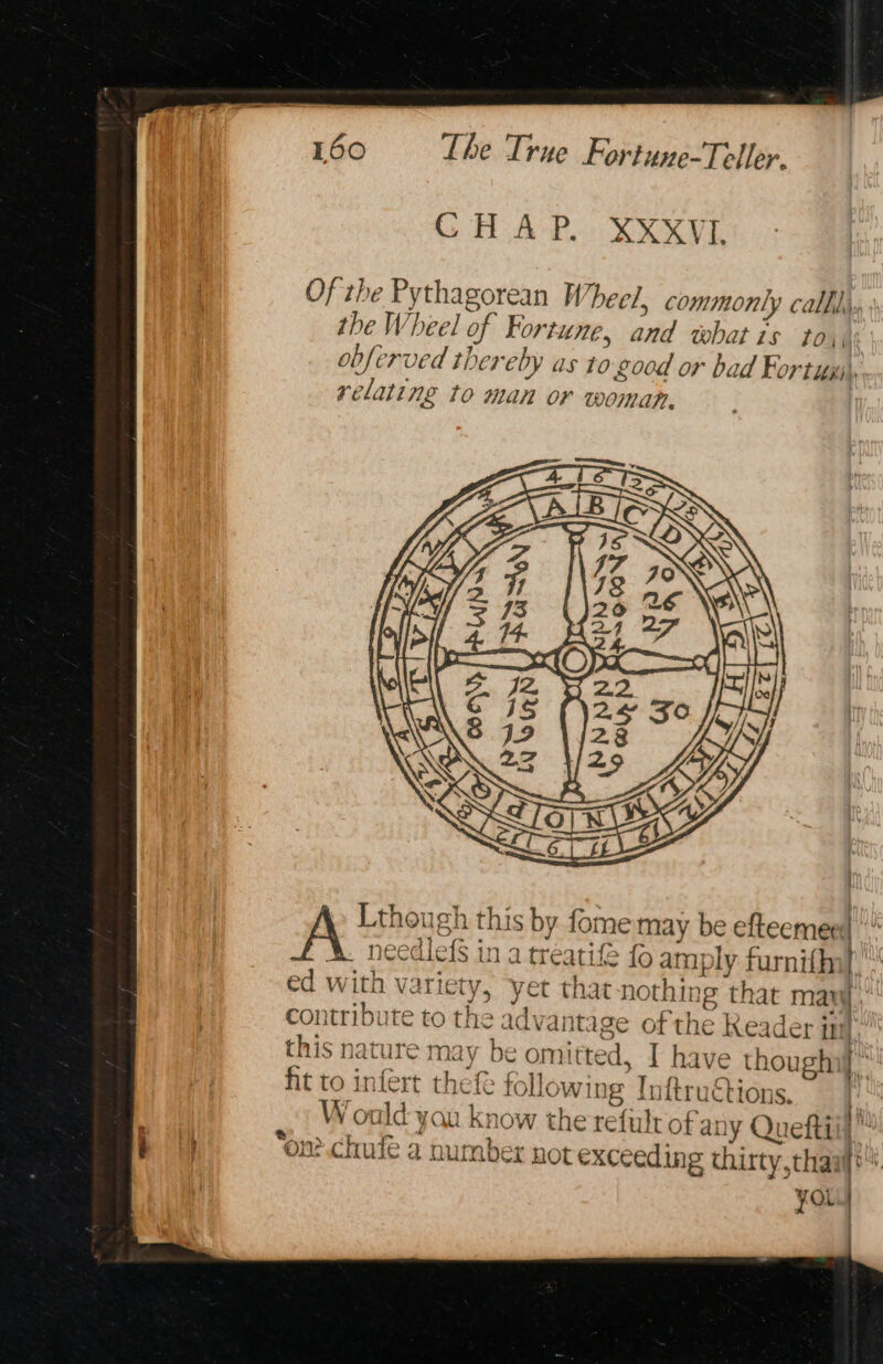 GCHAP.. XXXVI Of the Pythagorean H ‘heel, commonly call. the Wheel of Fortune, and what is to, obferved thereby as to good or bad Fortuy), relating to man or woman, Lthough this by fome may be efteeme ( needlefs in a treatife fo amply furnifhi| ed with variety, yet that nothing that maw, contribute to the advantage of the Reader Tt a this nature may be omitted, I have though} ' fit to infert thefe following Inftructions. — ff Would you know the refult of any Queftii}™ bth “on?.chufé a number not exceeding thirty, thai you qo | :