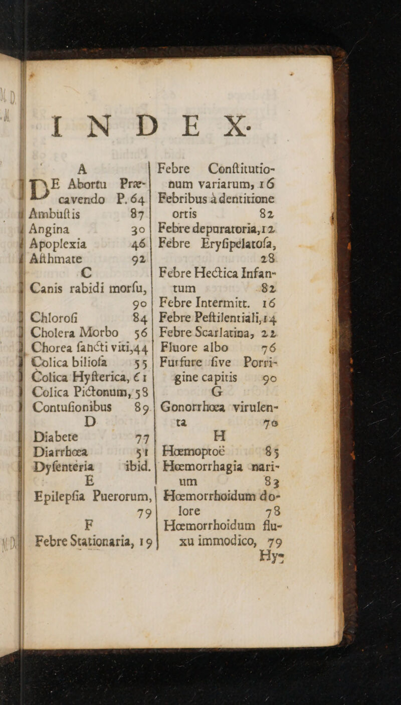 N DE X Y Febre — Conftitutio- VE Abortu Prze-| num variarum, 16 cavendo P.64| Febribus àdentitione Ambaüftis 87 Orttis 82 | Angina » | Febre depuratoria, r2. i Apoplexia i Febre Eryfipelatofa, i Aflthmate 28 C | Febre Hectica Infan- 1 Canis rabidi morfa, | tum 82 9o | Febre Intermitt. 16 1 Chlorofi M | Febre Peftilentiali,t 4 ] Cholera Morbo 6| Febre Scarlatina, 22 J| Chorea fancti ad Fluore albo 76 J| Colica biliofa j| Furfure fve Porri- ] Colica Hy fterica, d ginecapitis 9o J| Colica Pictonum, 58 G || Contufionibus — 89; | Gonorrhoa virulen- D | ta 79 i Diabete ; ?| H || Diarrhoca yr | Hamoptoe 85 l| Dyíenteria ibid. | Homorrhagia :nari- | E um 83 || Epilepfa Puerorum ,| Heemorrhoidum do- | 79| lore 48 F Hoemorrhoidum flu- FebreStationaria, 19] — xuimmodico, 79 Hy-