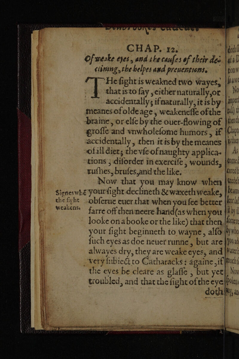CHAP. 12. ae Of weske eyes, and the caufes of their des. cliningthebelpes asd preuentins, — |i ‘He fight is weakned two wayes, . that isto fay , either naturally,or accidentally; ifnaturally, itis by meanes of oldeage, weakenefle ofthe” brane, or elfe by the ouer-flowing of grofle and vnwholefome humors , if | accidentally, then ittsby themeanes | ofalldiets thevfc ofnaughty applica- tions ; diforder in exercife , wounds, | rufhes, brufes,and the like. Now that you may know when || Signeswhé yoursight declineth &amp; waxethweake, the Seht obferne euer that when you fee better |! weakens: frre off thenmeere harid (as when you Jooke onabooke or the like) that then your fight beginneth to wayne, alfo b fuch eyes as doe neuer runne, but are alwayes dry, they are weake eyes, and |Miatti _ very {ubieét to Catharacks : againe , if fmucn, the eyes be cleate as plafie ) but yet Noy troubled, and thatthe fight oftheeye Pokey doth aly, all qe ee peri A ws