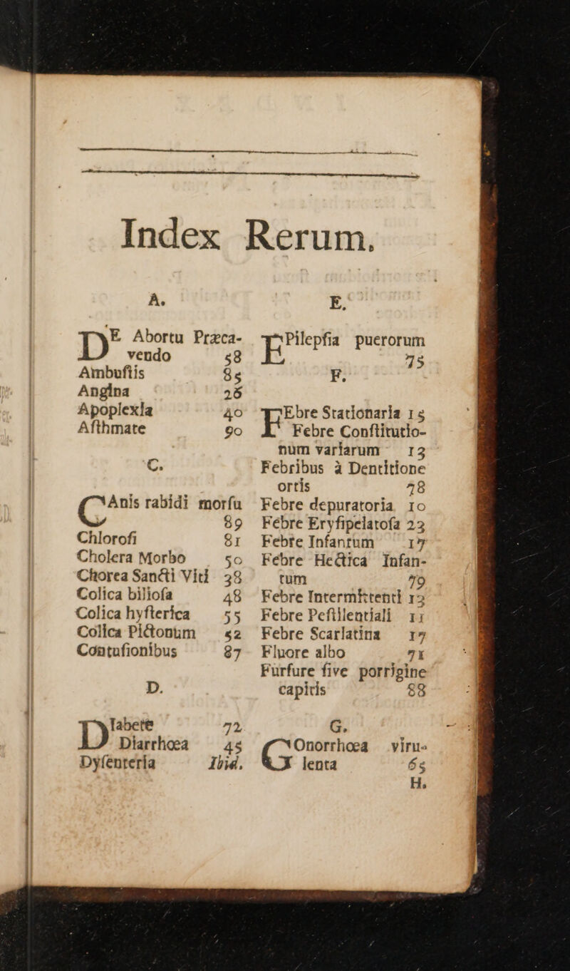 ÀÁ. E Abortu Przca- vendo 58 Ambuftis 85 Angina 26 Apoplexla 4o Afthmate 90 C. Ca ragidi morfu 89 Chlorofi 8I Cholera Morbo $0 Chorea Sancii Viti. 38 Colica biliofa 48 Colica hyfterica — 55 Colica Plcdonüm ^ «2 Contufionibus 87 D. Iabete 72, Diarrhoea ^ 45 Dyfenteria Ibis. E. | ania puerorum 75 Ebre Stationaria 15 Febre Conftitutio- num variarum 1:3 Febribus à Dentitione ortis 48 Febre depuratoria 1o Febre Eryfipelatofa 2.5 Febre Infantum 17 Febre Hedica Infan- rum 70 Febre Intermktentl 12 Febre Pefilientiali r1: Febre Scarlatina — 1r» Fluore albo 7X Furfure five. porrigine capitis 88 G. Onorrhoea vinu- lenta 65 H,