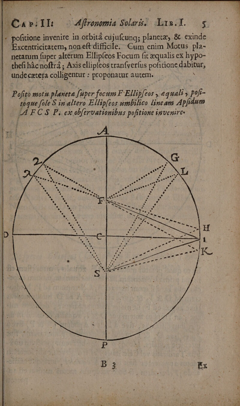 |* pofitione invenire in orbitá cujufcung; planetze &amp; exinde Excentricitatem, non. eft difficile. Cum enim Motus pla- netarum fuper alterum Ellipíeos Focum fit qualis ex hypo- thefi hàc noftrá ; Axis ellipfeos tranfveríus pofitione dabitur, undecatera colligentur : proponatur autem. — '