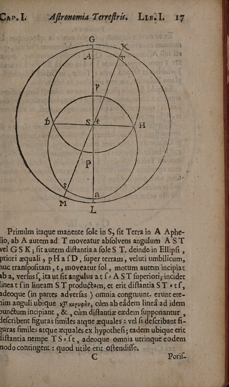 . . Primüm itaque manente fole in S; fit Terrain A Aphe- - io, ab A autem ad. T moveatur abíolvens angulum .À S T vel G S K ; fitautem diftantiaa foleS T. deindein Ellipfi , priori equali ; pH a f D , fuper terram , veluti umbilicum, iuc cranfpofitam , c , moveatur fol , motum autem incipiac ib a, veríus f, ita ut fit angulus a t (7 A S T fuperiori; incidet inea t fin lineam S T productam, et erit diflantia S T s t f, ideoque (in partes adverfas ) omnia congruunt. erunt ete- iim anguli ubique xz! xoeueiy, càm ab eádem lined ad idem unctum incipiant , &amp; , càm diftantiz exdem fupponantur , lefcribent figuras fimiles atque aequales : vel (1 defcribant fi- ;utas fimiles atque equales ex hypothefi; eadem ubique erit liftantia nempe T S « ft , adeoque omnia uttinque codem nodo contingent : quod utile erit oftendiffe, na E orif-