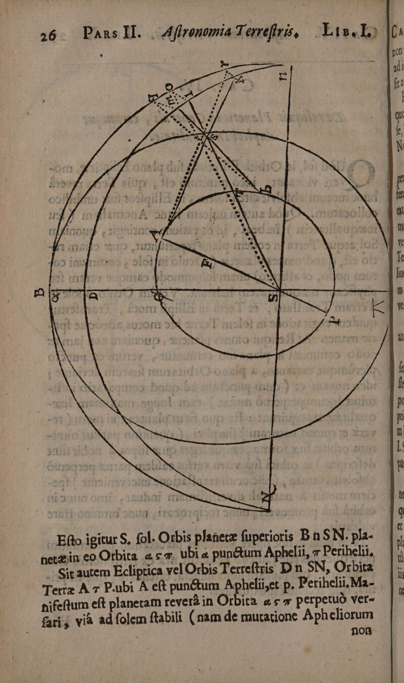 246. PansIL. . Aflronomia Terrefeeis, — Eis I |o , | pon ali ..E(to igitur S, fol. Oibis planetz fuperioris Bn SN.pla-— | | neun eo Otbita. a.c. ubi « pun&amp;um Aphelii, z Perihelü, | -. Sit autem Ecliptica vel Orbis Terreftris D n SN, Orbia |: Tertz À 7 P-ubi À eft punctum Aphelii,et p. Perihelii,Ma- nifeftum eft planetam reverà in Orbita. &amp; s a perpetuó ver- fari vià ad folem flabili (nam de mutatione Aph eliorum | non