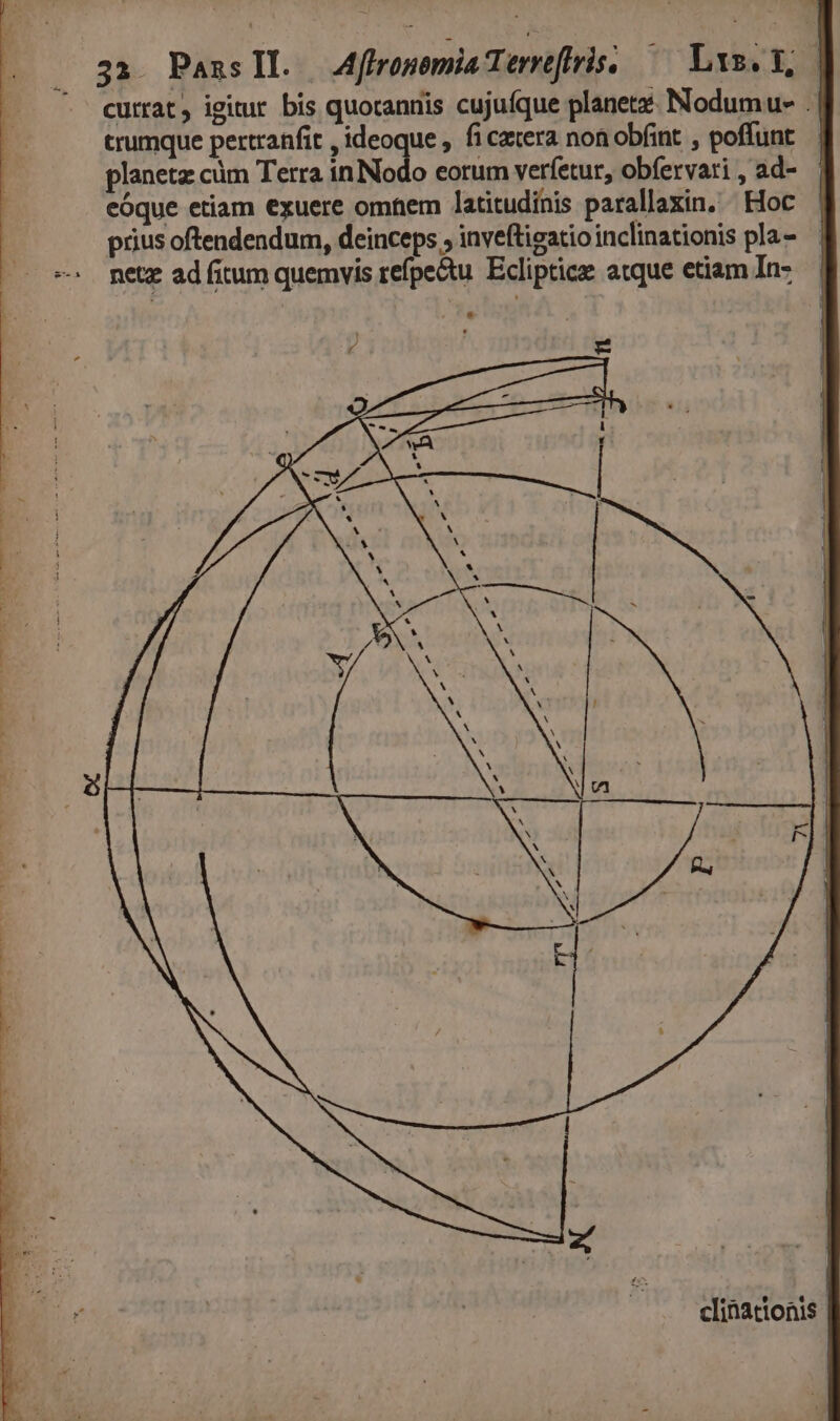 31. Pans Il. Aflronomia Tertffris, — Vs. X currat, igitur bis quorannis cujufque planetz. Nodumu- . trumque pertranfit , ideoque , fi catera non obfint , poffunt planetz cüm Terra inNodo eorum verfetur, obfervari , ad- eóque etiam exuere omnem latitudinis parallaxin. Hoc prius oftendendum, deinceps , inveftieatio inclinationis pla- -— mete adfitum quemvis refpe&amp;tu Ecliptice atque etiam In- T. | | | clinattonis