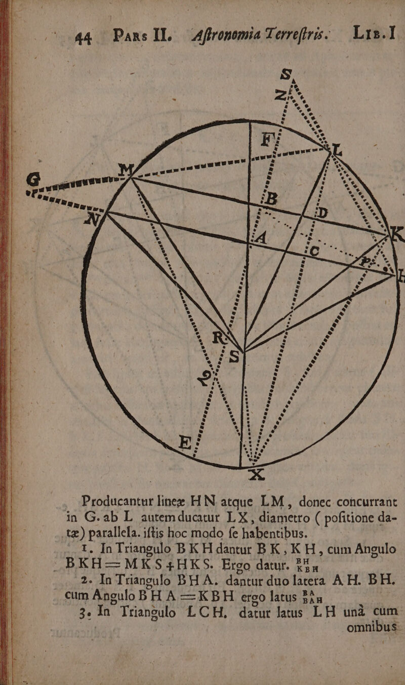 .. E 2?*. MOPPTILLLL did D Producantur linez H N at ] que LM, donec. concurr D. in G.ab L autemducatur LX, diametro ( pofitione c dd- 1 tz) Aun MW pec modo fe habentibus. ! n Triangulo BKH dantur BK,K H, cum Áne | | BKH— MKS 4HK S. Ergo datur. Xn REUS D 2. In Triangulo BH A. dantur duo lateta A. H. BH. | cum Angulo B1 HA—KBH ergo latus 5n 23 CN Iriangulo L CH, datur latus LH unà cum omnibus