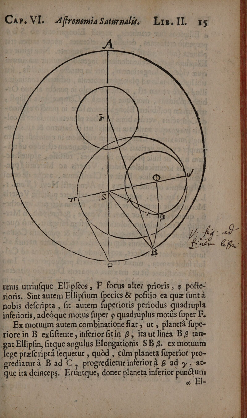 o V Hs S NENNT ww unus utriufque Ellipfeos , F focus altei prioris, o pofte- rioris. Sint autem Ellipfium fpecies &amp; pofitio ea quz funtà nobis defcripta , fit autem fuperioris periodus quadtupla inferioris, adeóque motus fuper e quadruplus motíüs fuper F. .. Ex motuum autem combinatione fiat 5 ut , planetà fupe- riorein B exfiftente , inferiorfitin 8, itautlinea B g tan- gat Ellipfin, fitque angulus Elongationis SB 4. ex motuum lege prafcriptá fequetur , quód , cdm planeta fuperior pro- grediaturà B ad C, progredietur inferiorà 8 ad y, at- que ita deinceps. Erüntque, donec planeta inferior og