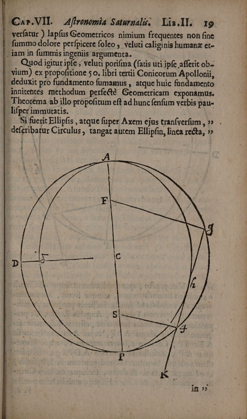 . verfatur ) lapfus Geometricos nimium frequentes non fine . fummo dolore perfpicere foleo , veluti caliginis humanz et- |, iam in fummis ingeniis argumenta. | | |... Quod igituripfe ; veluti porifma (fatis uti ipfe afferit ob- vium) ex propofitione 50. libri tertii Conicorum Apollonii, , deduxit pro fundamento fumamus , atque huic fundamento innitehtes methodum perfecté. Geometricam. exponamus. Si fuerit Ellipfis , atque fuper Axem ejus tranfverfum , » , deferibatur Circulus , tangat autem Ellipfin, linea recta, »