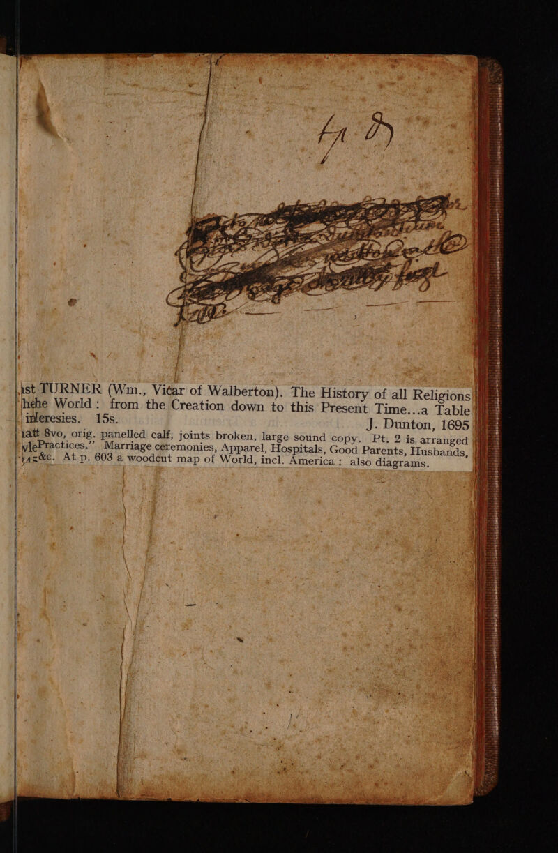 pridabehelentlt)\, benawnid iuichohoresegttiidedal ?&lt; .jinleresies. 15s. J. Dunton, 1695 = latt 8vo, orig. panelled calf, joints broken, large sound copy. Pt. 2 is arranged iam wlePractices.”’. Marriage ceremonies, Apparel, Hospitals, Good Parents, Husbands, |ff -yar&amp;e. At p. 603 a woodcut map of World, incl. America: also diagrams.