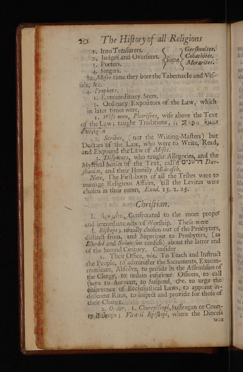 x. intoTr fel ou peg ? Gerfhonitet. 2, Judges and Overleers. Dp Coharhites. os S : : q. S°OKTELS. ) ¢ Merarites. A, Singers. ¥ ; : 5 ‘d A : Ar in Adofes.time they bore the Tabernacle and Vel- feisy! &amp;c. re A, eS ? ordinary, Seers. wer j he Oud nay p Expe ators of the Law, which : wi ue 1m A. Pharifees, wife above the Text of the La &gt; taught Traditions , us Ops WAV 4 tax Seri hes, (mot the Whiting-Mafters) but Le Law, who were to Write, Read; and fExpe ound the Law of Adi/es. t Di/paters, who pel virus Sn wag, Le My fc Senfes of the Te (bau, and their Homily y VWodraf ch, : Oe ne Firft-born “of all the Tribes were to manage i eligious Affairs, “rill the Levites were cholen in ther room, £ xod. 1930.45; 1. leer janie: Eenfecrated to the more propet and | ammedi ateacts of Wor fhip. .Thefe were B ijhops 5 sua lly chofen out of the Presbyters, giind &amp; fr 1B and Superiour to. Presbyters, (as BY funded and Salam fius confels) about the latter end f the es id Century. Confide Li ir Othice, wz. To Teach and Inftruct the ee to. adi inifter the Sacraments, Excom- rmunicate, Abfolve, to prefide it the Aflemblies of rhe Clergy, to ordain inferiour, Officers, to: call them to Account, to Sutpend, ee. to urge the obicrvence of .Ecclefatiical Laws, to appoint in- diffe ent Rites, to in{pect and provide for thote of heir Charge. &gt;. Order, 1. Chorepifcopi, Suffragan or Coun- : was nO