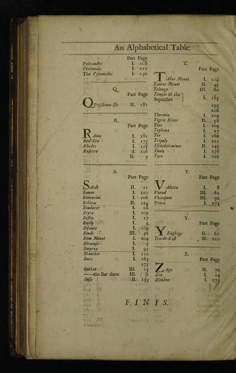 §V / F-- . \ V . An Alphabetical Table. 1 Policandre P to le ma is ; The Pyramides A j «s * .v I. 108- ' I. 211 I. 130 1* v . . * ■ . • ■ : ■ . CL Vefchimo Ijle . V Part Page V '. . c ■ \ ». 181 > 11 R. Am a Red Sea Rhodes Rojjetto Part Page ( : * ,\ *. * .i. /~TT*A 1 Alor Mount Taurus Mount Telenga Temple of the 7 Sepulchre 3 Thermia Tigris River Tine Tophana Tor Tripoly Tfchehel-minar Tunis Tyn T; ' ‘ • • Part Page I. 214 II. 4j III. 80 I. XS5 195 206 r ip —' (3'v? * , * r* s. » S. V. op * ■> Part Page v „. f • I ♦ I \ V Part ^Aidt * II. 11 Aletta I. Samos I. IIO Varad III. K Santorini I. 106 Viziapour III. S chi raj II. 124 Vtica I. k, Scudaret I. 28 r ■ - ' - -- -- Scyra Sejlos Sicily Sifanto Sinde Sion Mount. Siracufe Smyrna Stanchio Suez .O .. ,v I. 169 III. 52 X Enghige Tez-de-Kaft Cl Surrat -the Bar there 'II. 155 ,Aga 2ia 2 i mb re Z. •? F IN - ». TO i \ VU>‘ v&tsMftVV Part Page II. 6t * II. 220 Part Page . ^ 1 . V. ' ip .