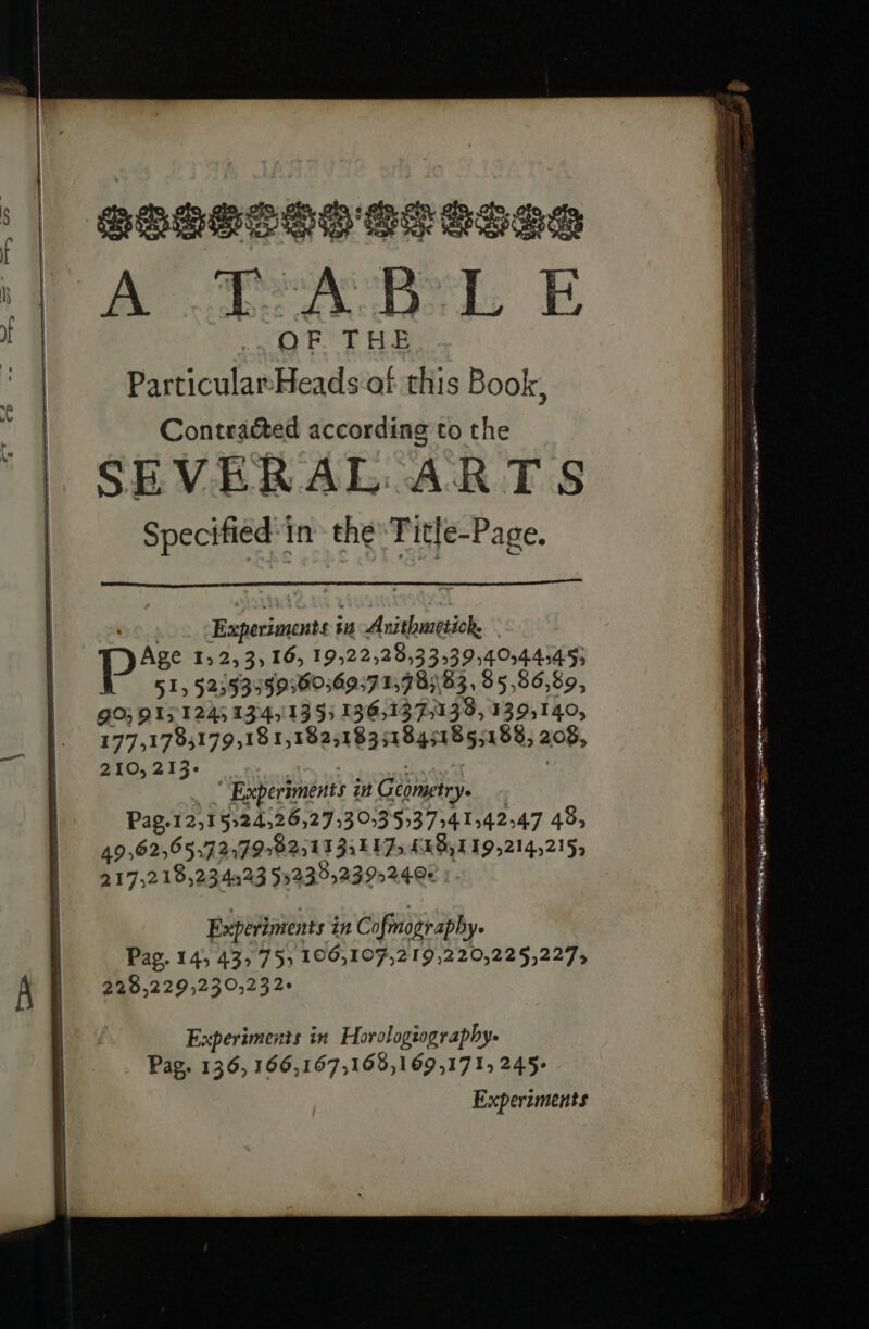 At At ie | Ca E Particular Heads of this Book, Contracted according to the SEVERAL ARTS Specified in the Title-Page. Oo. Experiments in Anithmetick. | Age 122,316, 19:22,29,33:30,40544:45) 51, §235359950036957 157 85183, 85,86,89, GO; 915 1245 134,113 55 13651375138, 139,140, 1771785179518 1,1825183 518451855188, 208, 210,213: | | es Expersmenis in Geometry. Pag.1251 5324265273 053 5374 1:42:47 48» 19,62:65,7217982511 311175 AEB 11952145215, 217:218,234123 55238,239:240e Experiments in Cofinography. Pag. 14, 43, 75) 1006,107,219,220,225,227; 228,229;230,232e Experiments in Horologiography. Pag, 136, 166,167,168,169,1715 245&gt; Experiments : ee — — — — — — ————_— — oe RO A er LE PEAR ee a lé nb ali Er oi sn mdr M © ~ eee =: es = = = = a = ~ = PUT irre! a = PE PQ rat —— £s ré à q a =