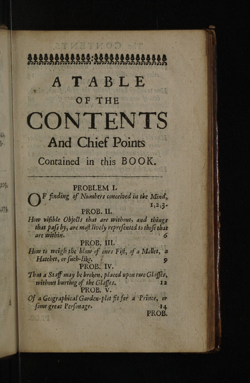 apananassnce.ssesseasasayn A TABLE OF THE CONTENTS 7 And Chief Points Contained in this BOOK. | PROBLEM L | Oy finding of Numbers conceived in the Mind, ; 1,2,3° PROB. II. ; How vifible Objects that are without, and things that pafs by, are moft lively reprefented to thofe ie are within. PROB, II. How to weigh the blow of ones Fift, of a Mallet, à Haschet, or fuch-like, à 9 PROB. 1 That a St aff may be broken, se upon two Glaffes, | without burting of the Glaffes. ‘ * 12 i PROB. V. Of a Geographical Gardeu-plot fit for a “Prince, or fome great Perfonage.