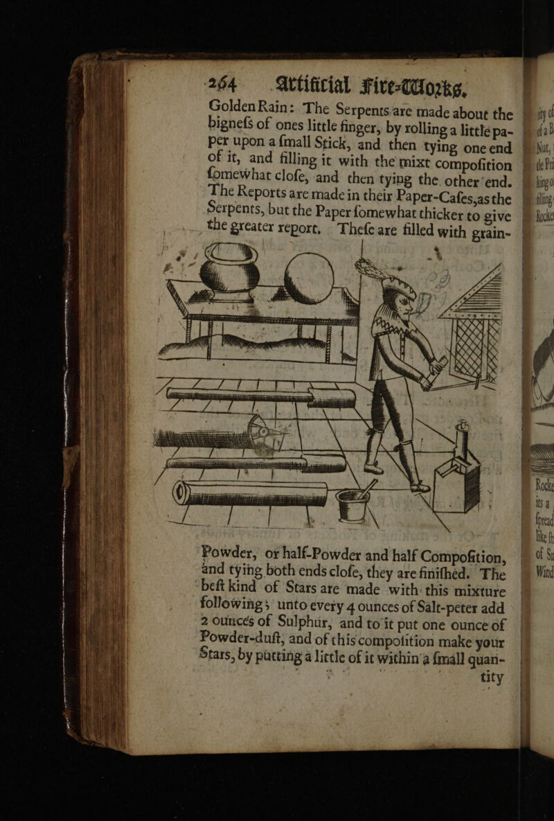 Ke’ ES cn mae : A : he 7 ab ie à es F ” . be £ &gt; ve trs a « se a pi mm &gt;. , - ” = SR = feet? Ses SE = ER. ace ==. à 2 : ay Te es ats: a : — ne - ——_ oa =] CT Pr ee A» a = &gt; — L _ i: a a en la en a i i ns tement ee és eee 264 Attificial sFive-Ctlogke, Golden Rain: The Serpents-are made about the Powder, or half-Powder and half Compofition, and tying both ends clofe, they are finithed. The beft kind of Stars are made with: this mixture following; unto every 4 ounces of Salt-peter add 2 ounces of Sulphur, and to'it put one ounce of Powder-duft, and of this compolition make your tity ty o
