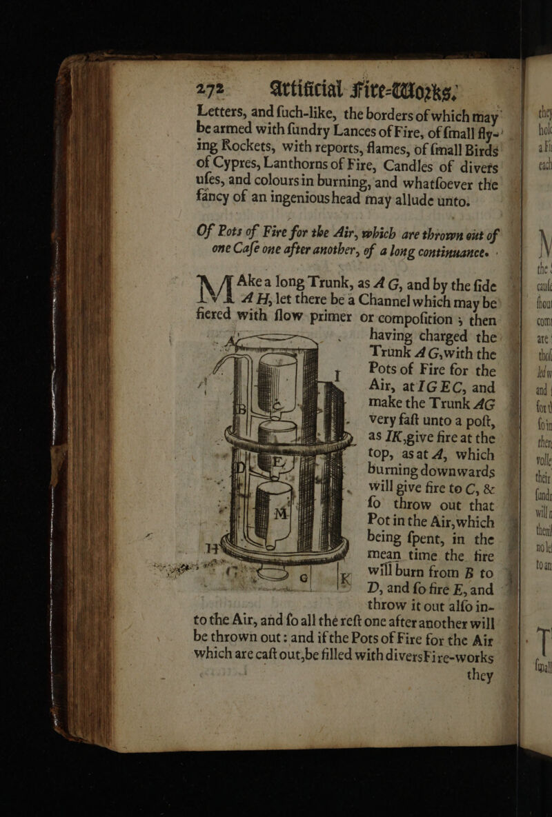 DES ns = - 0 ma 3 PRES ee mega mines me t PTE 272 Artificial fite-UUoike, ing Rockets, with reports, flames, of (mall Birds of Cypres, Lanthorns of Fire, Candles of divets ufes, and coloursin burning, and whatfoever the fancy of an ingenioushead may allude unto: Of Pots of Fire for the Air, which are thrown eût of one Cafe one after another, of a long continuance. : N ‘A Akea long Trunk, as 4 G, and by the fide &amp; 4H, let there be a Channel which may be fiered with flow primer or compofition ; then [es having charged the Trunk 4 G,with the Pots of Fire for the Air, atIGEC, and make the Trunk AG Very faft unto a poft, as IK, give fire at the top, asat 4, which urning downwards will give fire to C, &amp; fo throw out that Pot in the Air, which being fpent, in the mean time the fire will burn from B to throw it out alfo in- they a hok all each [pal