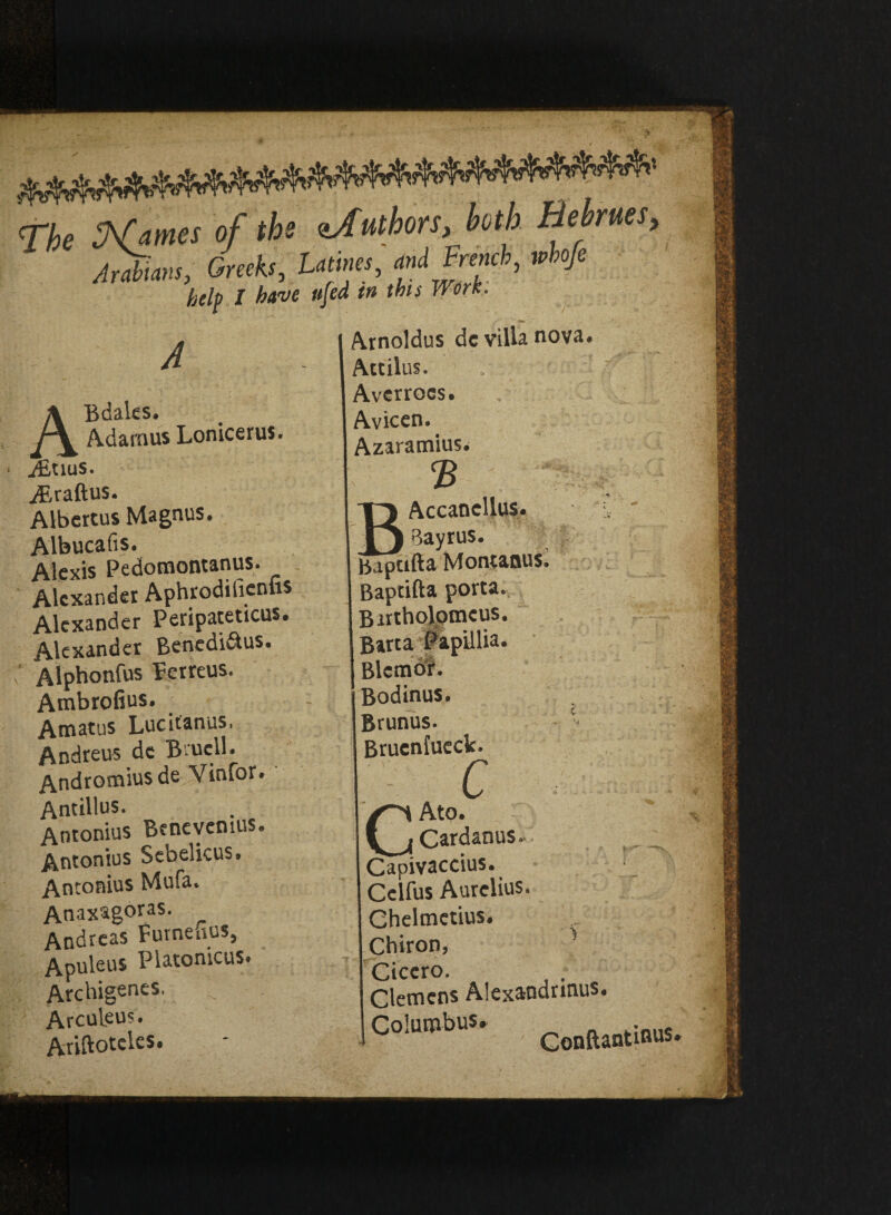 ABdales. Ad a r;i us Lonicerus. i£tius. Asraftus. Albertus Magnus. Albucafis. Alexis Pedomontanus. Alexander Aphrodifieniis Alexander Peripateticus. Alexander Benediftus. Alphonfus Ferreus. Anabrofius. Amarus Lucitanus, Andreus de Bruell. Andromiusde Vmior. Antillus. Antonius Benevenius. Antonius Scbelicus. Antonius Mufa. Anaxagoras. ^ Andreas Furnenus, Apuleus Platonicus. Archigenes' Arculeus. Ariftoteles. Arnoldus dc villa nova. Attilus. Averrocs. Avicen. Azaramius. % BAccancllus. Bayrus. Bapufta Montanusi Baptifta porta. Birtholomcus. Barra Papillia. Blcmor. Bodinus. Brunus. - Bruenfueck. C CAto. Cardanus. Capivaccius. Cclfus Aurelius. Chelmetius. „ Chiron, Cicero. Clemens Alexandrinus Co!umbus» Gonftantinus.