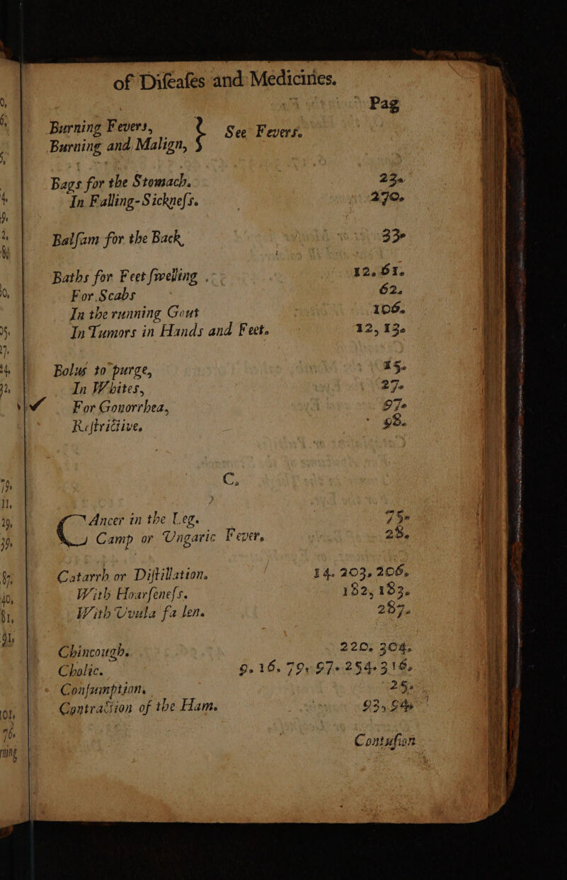 ing Fevers | Burn o de See Fevers. Burning and, Malign, | Bags for tbe Stomach. | 22. if In Falling-Sicknefs. | 270. a P I i Balfam for the Back, n Baths for Feet fweling | 0 For. Scabs | t In the running Gout 106. | 2) In Tumors in Hands and Feet. 12, 13. E! i i  ! 4 | Bolus to purge, ee 2, In Whites, &gt; | a} wv — For Gonorrhea, : 97» M Reftrictive. - 9S, E 0 C, 1 Il, ; 19, Ancer inthe Leg. | 755 * 30 Camp or Ungaric Fever, 2%. | | | n 9. Catarrh or Diftillation, 14. 203, 206, ü i 40, With Hoarfenefs. | 152; 193. | | 1, With Uvula fa len. 283, 2H [n ; Chincough. 220. 304, Cholic. 9.16. 790067. 284.316, Con[umption, 25. ol; Contraction of tbe Ham. | 024 St 76s ni Coatufion