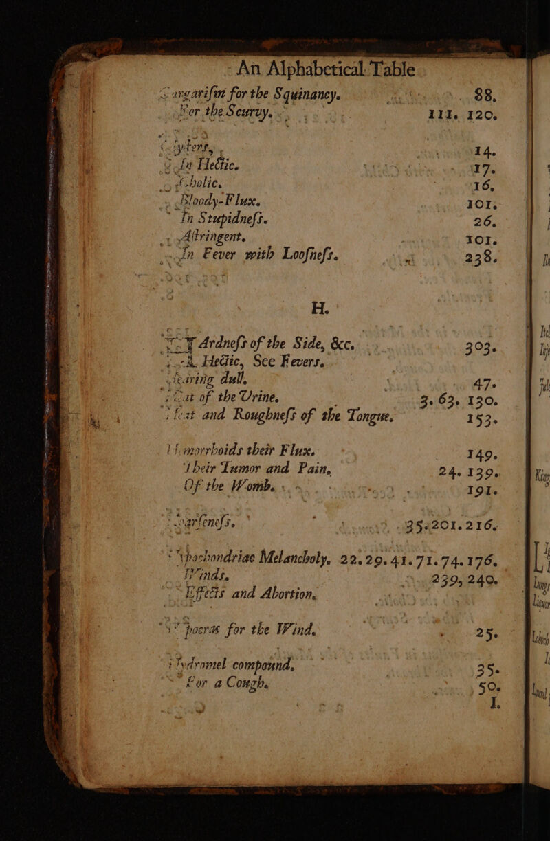 poen ds Re es ee ete erit me OMNES PIE eom us xal : e Si MEME T. For. the S Curuy, .Gbolic. Bloody-F lux. In Stupidnefs. Allringent, H. C Ardnefs of tbe Side, &amp;c.. Searing dull, cat and Roughnefs of the Tongue. i famorrboids their Flux. their Tumor and Pain, Of the Womb. ‘ oarfenefs. $8. Ill. 120, 14. 17. 16, IOI. 26. IOI. 238. 393- 47* 3. 63. 130. 153. . . 149. 24. 139. 191. I? mdr. Ef cis and Abortion. i Tudromel compen. 239, 240. 25. 35- Por a Cough. | 50. ! I.