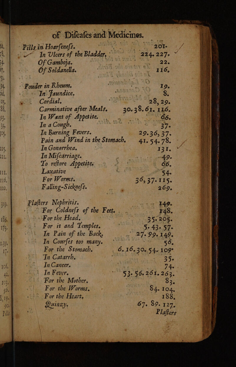 Pills. in. Hoarfenefs. oe MOT. ~~ In Uleers of tbe Bladder, ^ geese v DABEI, Paler Of Gamboja. ab oh ume SO Me ea Of Soldanella. mud EM, Pouder in Rheum. o eed 19. ‘In Faundice, neribus Cordial. Ce te ee 20, Carminative after Meals. 30.38. 61. 116. In Want of Appetite. | OG, In a Cough. bacs ae i, ora In Burning Fevers. 29.36, 37. Pain and Wind in the Stomach, 41. 54.78. In Gonorrhea. : 131, In Mifcarriage. A LEN VT RO, To reftore Appetite. aah. 65. Laxative : 54. For Worms. 36, 37-115. F alling-Sickuefs. | 269. Amr Nepbritis. : - 1429. For Coldnefs of the Fete. 2 — 148. For the Head. 35.205. For it and Temple. ^ 9. 43. 57- In Pain of the Back, : i 99. 149. In Comrfes too many. | 56. For tbe Stomacb. 6. 16, 30+. 54 109° In Catarrb. PAN 2m In Cancer, | | 74. In Fever. UC 83. 56. 261. 265. For the Mother. TE 93. For the Worme. : 94. 104, For the Heart. 198, Quinzy, 67. 99. 127, Plafters