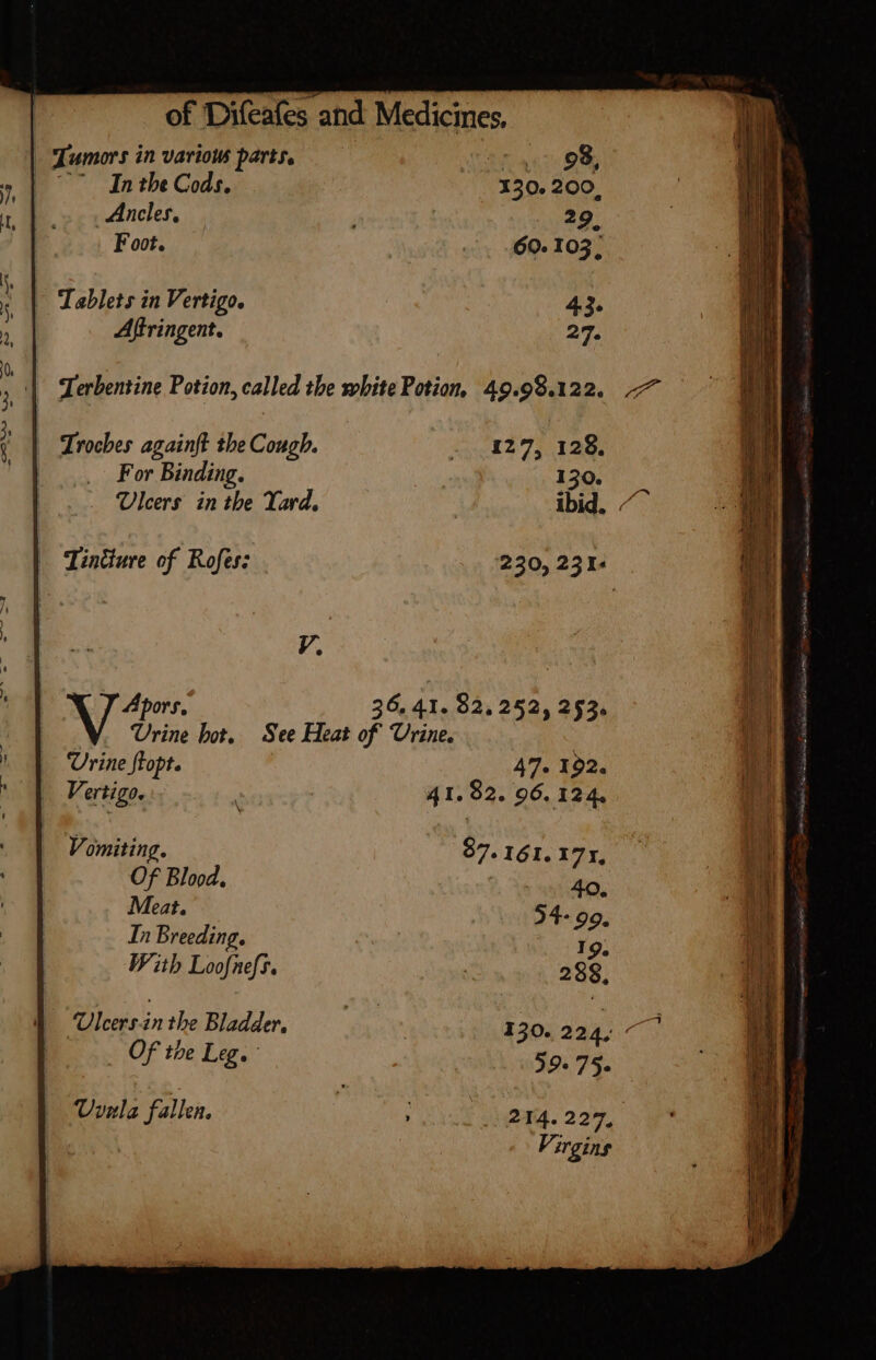 Tumors in various parts. NUIT aos OU v] o Inthe Cods. 130. 200, n _Ancles, 29, Foot. — Tablets in Vertigo. Aftringent. 27. = rmm a a ge re pe DUI GB. oe Se EEE SEE te = — a —— —— = à ‘| Zerbentine Potion, called the white Potion, 49.998.122. 77^ | 1 | Troches againft the Cough. : _ 427, 128. 1 | Ulcers in the Yard, ibid. ^ E | qinüure of Rofes: 230, 231« V. ; Apors, 36, 4I. 82. 252, 2536 ae | 1 M. Urine hot. See Heat of Urine. mI: ‘| Urine ftopt. 47. 192. E , Vertigo. i 4 1. $2. 96. 124. Vomiting. $7. IÓI. 171, E | b Of Blood. 40, i Meat. 54- 99. i In Breeding. 19; T With Loofnefs. | 298. T ‘Ulcers E: the Bladder, Of the Leg. \ 130. 224. 59.75. Vvala fallen. SR. [L| 214. 227, Virgins