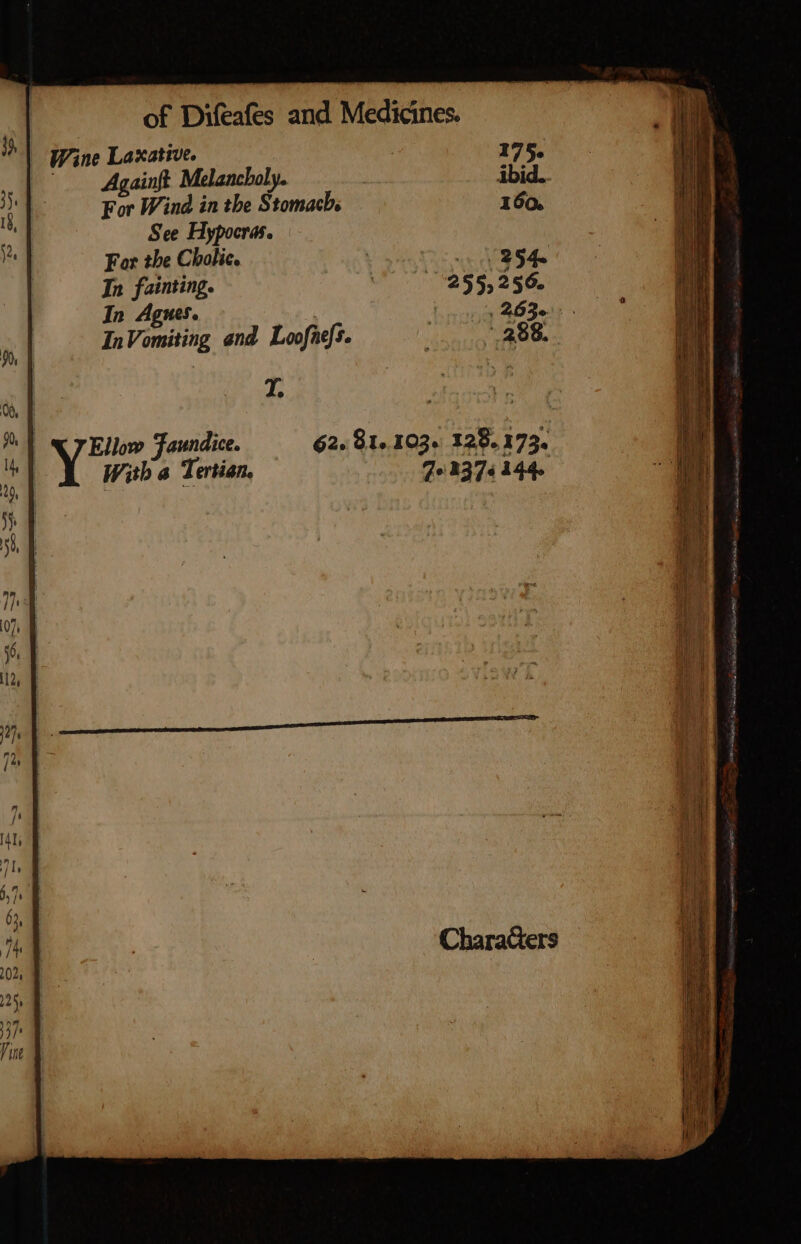 Wine Laxative. | 175. | Againft Melancholy. | ibid. For Wind in the Stomach. See Hypocras. For the Cholic. In fainting. In Agnes. | InVomiting and Loofnefs. T. With a Tertian. 7.1374 144. Characters