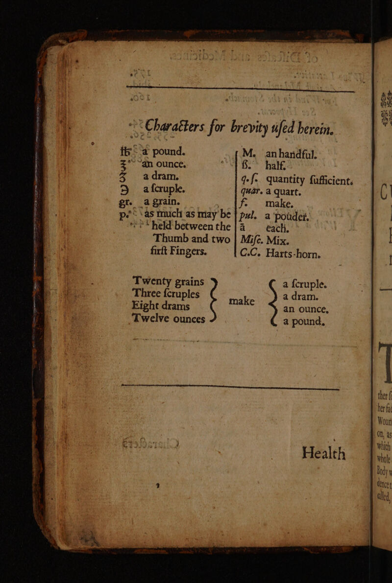 -CCbaraBers for brevity ufed herein. - a pound. - M. anhandful. dn ounce. NPB. E a dram. q-f- quantity fufficient. a {cruple. quar. a quart. . a grain. , [f make. p. às much as may be | pul. a poüdei. **heldbetweenthe|à ^ each. Thumb and two | Mifc. Mix. firft Fingers. C.C. Harts-horn. T wenty grains a fcruple. Three fcruples k a dram. Eight drams ADM an ounce, Twelve ounces a pound,