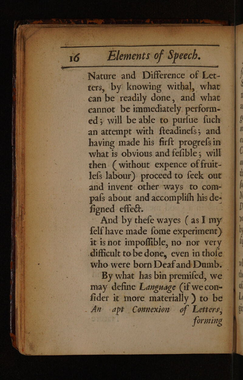Nature and Difference of Let- ters, by knowing withal, what can be readily done, and what cannot be immediately perform- ed; will be able to purlue fuch an attempt with fteadinels; and having made his firft progrefs in what is obvious and fefible; will then (without expence of fruit- lefs labour) proceed to feek out and invent other ways to com- pafs about and accomplifh his de- fined effect. And by thefe wayes (asI my felf have made fome experiment) it isnot impoflible, no nor very difficult to be done, even in thofe who were born DeafandDumb. | By what has bin premifed, we | may define Language (if wecon- | fider it more materially ) to be An apt Connexion of Letters, forming