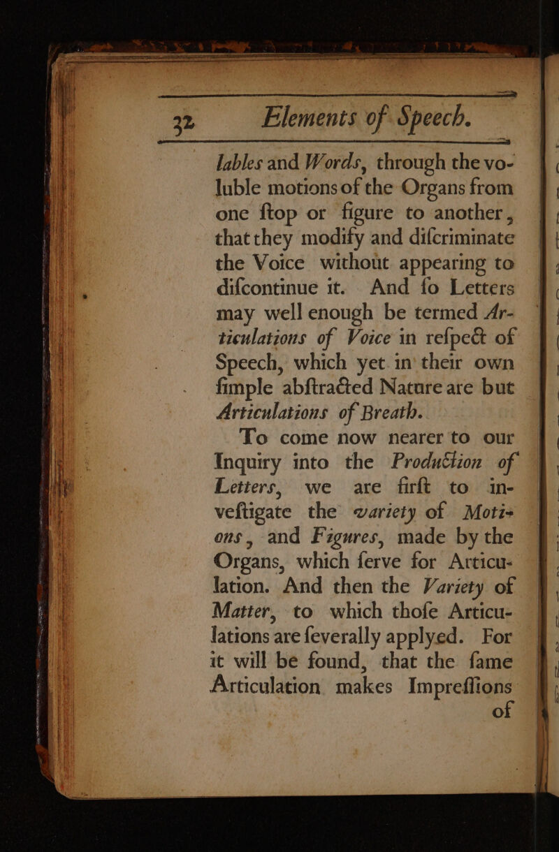 SC a TE OPAL ee ae Elements of Speech. lables and Words, through the vo- luble motions of the Organs from one {top or figure to another , that they modify and difcriminate the Voice without. appearing to difcontinue it. And fo Letters may well enough be termed Ar- ticulations of Voice in refpect of Speech, which yet. in’ their own fimple abftracted Nature are but Articulations of Breath. To come now nearer to our Inquiry into the Production of Letters, we are firft to in- veftigate the wariety of Moti- ons, and Figures, made by the Organs, which ferve for Articu- lation. And then the Variety of Matter, to which thofe Articu- lations are feverally applyed. For it will be found, that the fame Articulation makes Impreffions