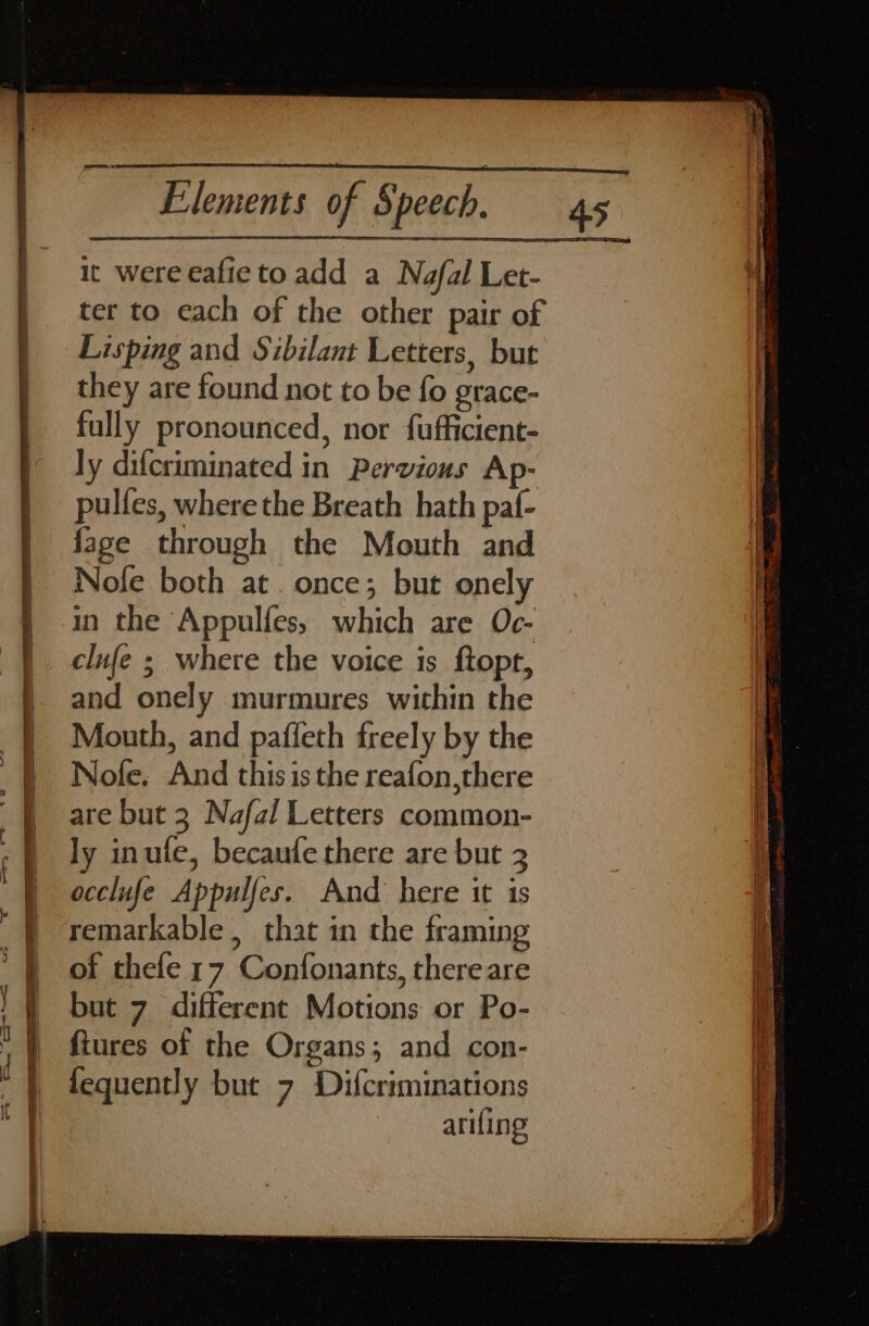 ter to each of the other pair of Lisping and Sibilant Letters, but they are found not to be fo grace- fully pronounced, nor fufficient- ly difcriminated in Pervious Ap- pulfes, where the Breath hath paf- fage through the Mouth and Nofe both at. once; but onely in the Appulfes, which are Oc- clufe ; where the voice is ftopr, and onely murmures within the Mouth, and paffeth freely by the Nofe. And this is the reafon,there are but 3 Nafal Letters common- ly inule, becaufe there are but 3 occlufe Appuifes. And here it is remarkable, that in the framing of thefe 17 Confonants, thereare but 7 different Motions or Po- fiures of the Organs; and con- fequently but 7 Difcriminations ariling