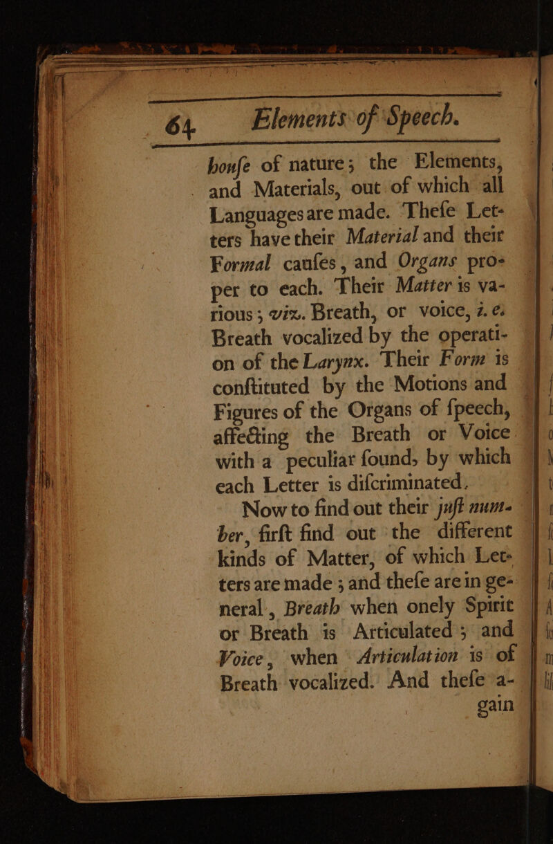 houfe of nature ; the Elements, and Materials, out of which all Languagesare made. Thele Let: ters have their Material and their Formal caufes, and Organs pro- per to each. Their Matter is va- tious; viz. Breath, or voice, 2. &amp; Breath vocalized by the operatt- on of the Larynx. Their Forne 1s conftituted by the Motions and Figures of the Organs of {peech, affeting the Breath or Voice with a peculiar found, by which each Letter is difcriminated. Now to find out their jaf num- ber, firft find out ‘the different kinds of Matter, of which Let ters are made ; and thefe are in ge- neral', Breath when onely Spirit or Breath is Articulated; and | Voice, when Articulation is of | Breath vocalized. And thefe a- gain