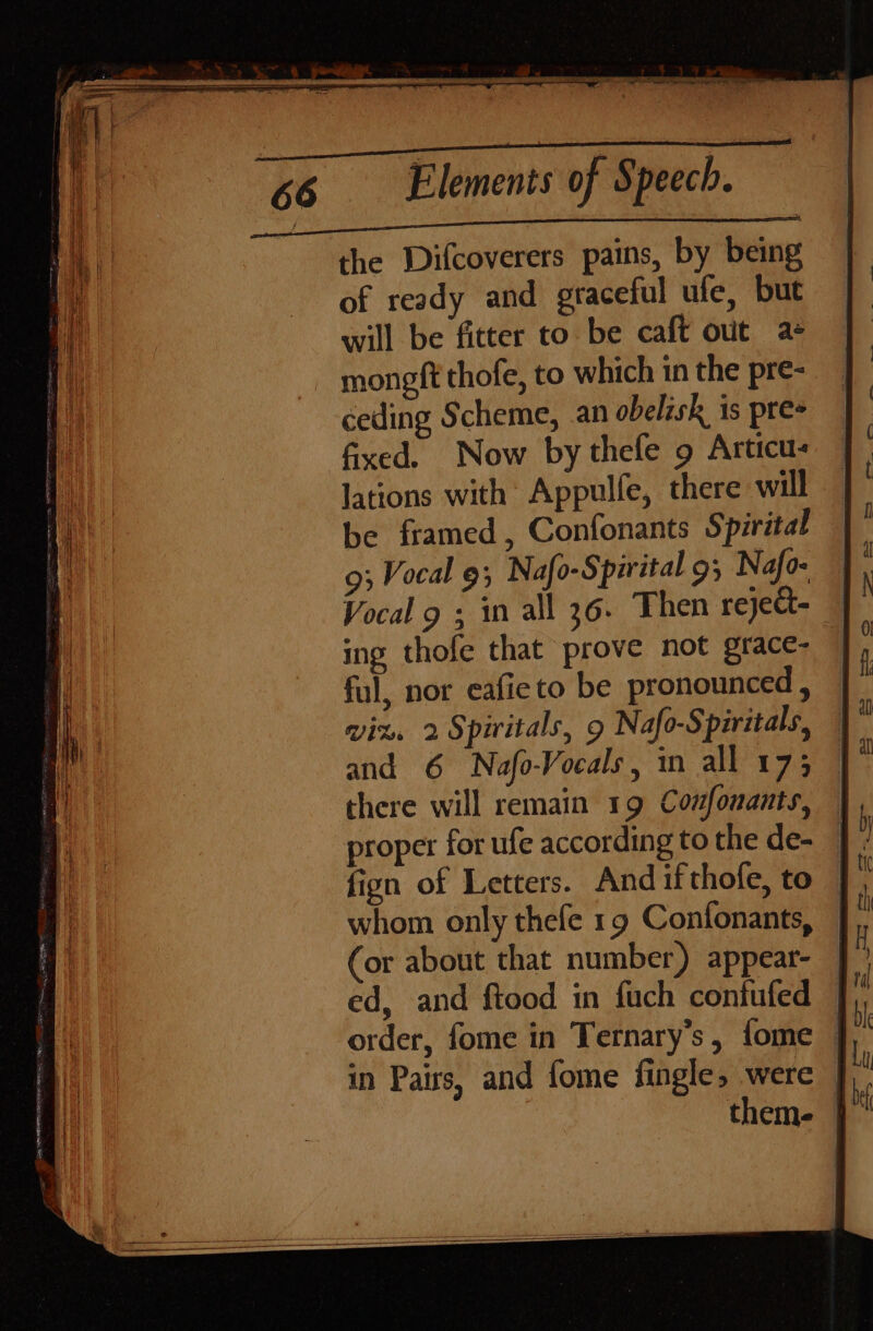 of ready and graceful ufe, but will be fitter to be caft out a¢ mongft thofe, to which in the pre- ceding Scheme, an obelisk is pre- fixed. Now by thefe 9 Articus lations with Appulfe, there will be framed, Confonants Spirital 9; Vocal 9; Nafo-Spirital 9; Nafo- Vocal 9 ; in all 36. Then reject- ing thofe that prove not grace- ful, nor eaficto be pronounced , viz. 2 Spiritals, 9 Nafo-Spiritals, and 6 Nafo-Vocals, in all 17; there will remain 19 Confonants, fign of Letters. And ifthofe, to whom only thefe 19 Confonants, (or about that number) appear- ed, and ftood in fuch confufed order, fome in Ternary’s, fome — in Pairs, and fome fingle, were | theme