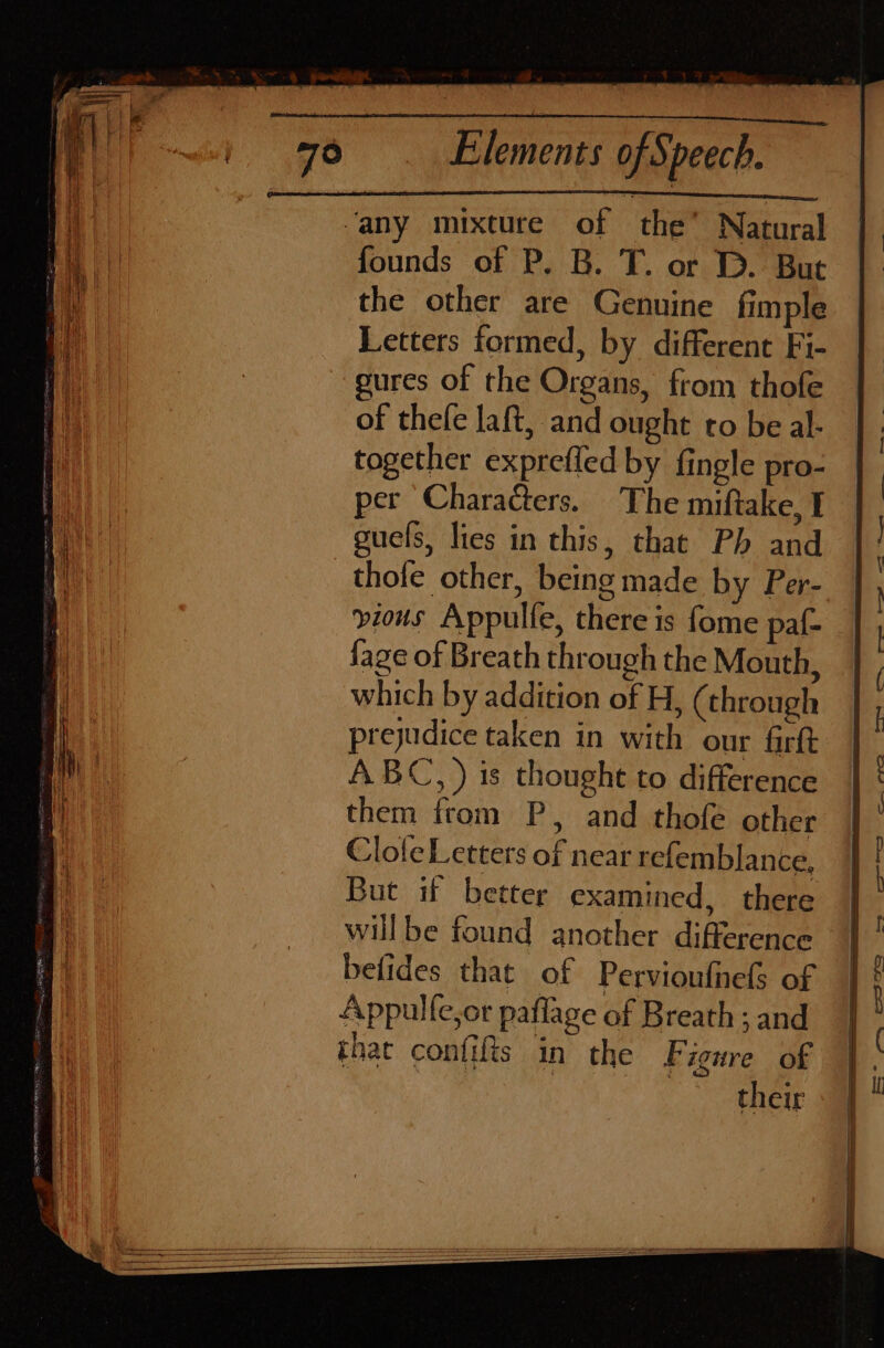 ‘any mixture of the’ Natural founds of P. B. T. or D. But the other are Genuine fimple Letters formed, by different Fi- gures of the Organs, from thofe of thefe laft, and ought to be al- together exprefled by fingle pro- per Characters. The miftake, I guels, lies in this, that Pb and thofe other, being made by Per- vious Appulfe, there is fome paf- fage of Breath through the Mouth, which by addition of H, (through prejudice taken in with our firft ABC, ) is thought to difference them from P, and thofe other Clote Letters of near refemblance, But if better examined, there willbe found another difference befides that of Pervioufnels of Appulfe,or paflage of Breath ; and that confifts in the F igure of : : their