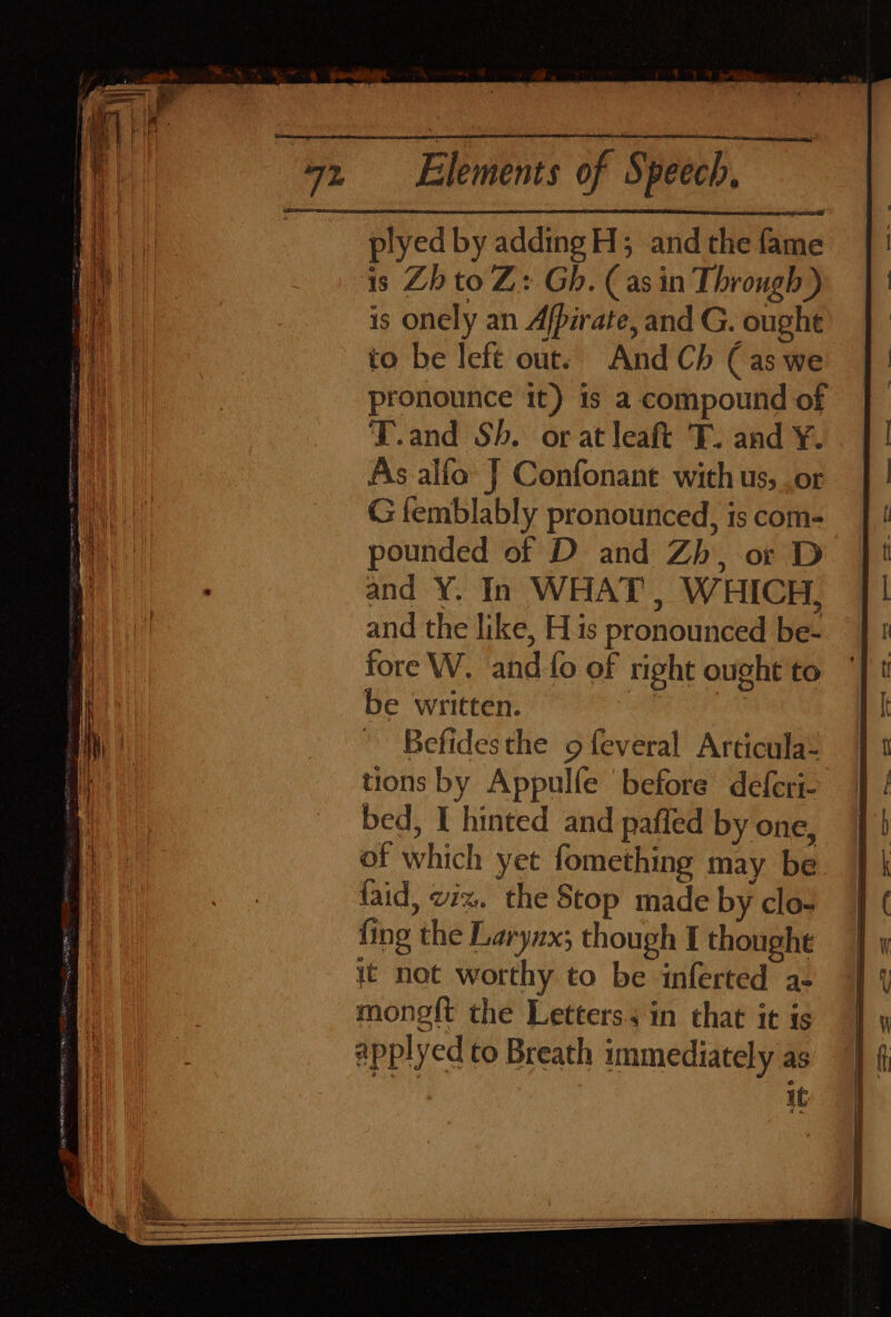 plyed by adding H; and the fame is Zh to Z: Gh. (asin Through) is onely an Afpirate, and G. ought to be left out. And Ch (as we pronounce it) is a compound of T.and Sh. or at leaft 'T. and ¥. As alfo J Confonane with us, .or G femblably pronounced, is com- pounded of D and Zh, or D and Y¥. In WHAT , WHICH, and the like, H is pronounced be- fore W. and fo of right ought to be written. | Befidesthe 9 feveral Articula- tions by Appulfe before deferi- bed, I hinted and pafied by one, of which yet fomething may be faid, viz. the Stop made by clo- fing the Larynx; though I thought i¢ not worthy to be inferted a- mongft the Letters; in that it is a ppl yed to Breath immediately as Le ee, XA SS le.)hLCUCUC STS ——t — o&gt; —e p= — —s