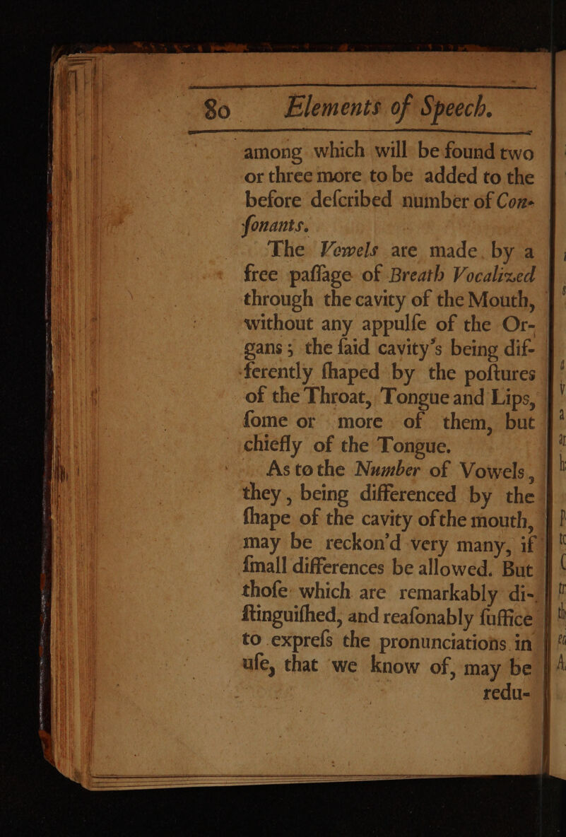 | among which will be found two or three more tobe added to the before defcribed number of Coz- fonants. free paflage of Breath Vocalized without any appulfe of the Or- | gans; the faid cavity’s being dif- | ferently fhaped by the poftures | of the Throat, Tongue and Lips, | {ome or more of them, but— chiefly of the Tongue. '- Astothe Number of Vowels , they, being differenced by the | may be reckon'd very many, if J {mall differences be allowed. But | thofe: which. are remarkably di- } dtinguifhed, and reafonably fuffice } redu= |