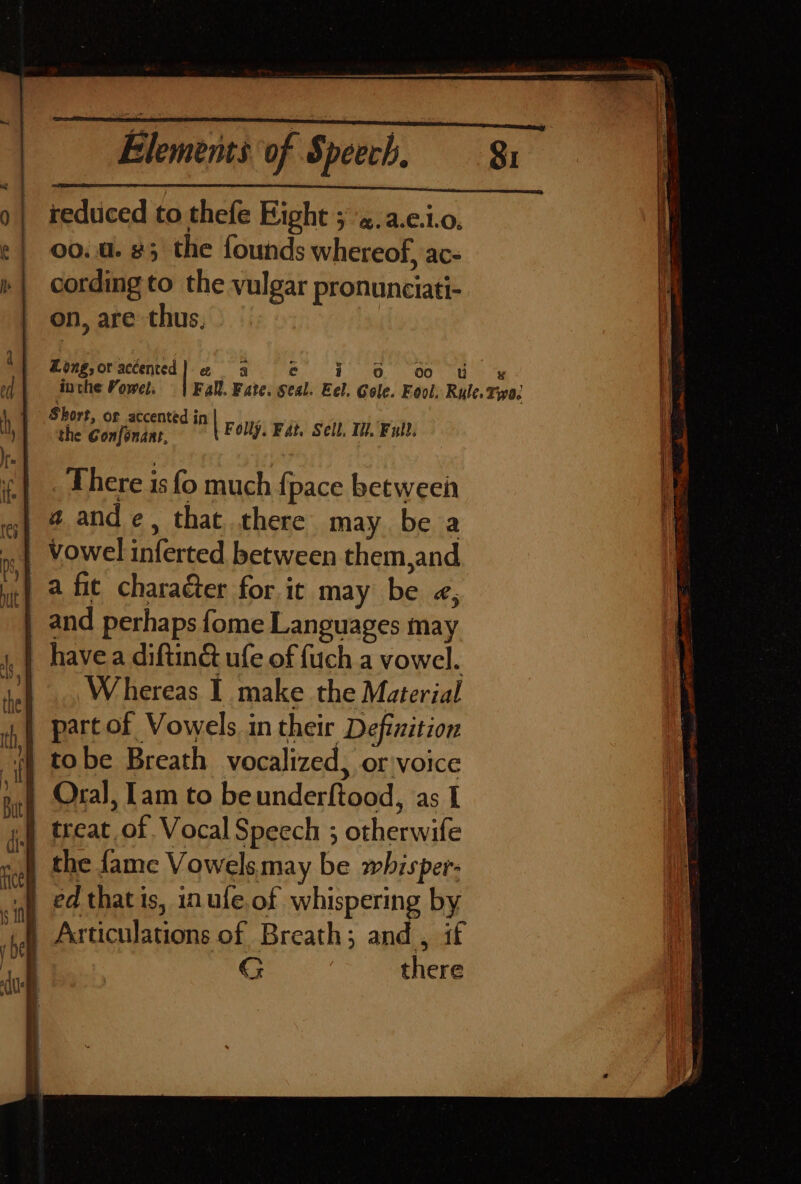 Elements of Speech. reduced to thefe Eight ; .a.e.i.0. oo. a. #3 the founds whereof, ac- cording to the vulgar pronunciati- on, are thus, + Zong, or accented e if 6 60 Short, of accented in ; the Gonfonant, | Folly. Fat. Sell, Ij. Ful. There is fo much {pace betweeh vowel inferted between them,and and perhaps fome Languages may havea diftin&amp; ufe of {uch a vowel. Whereas I make the Material part of Vowels in their Definition tobe Breath vocalized, or voice Oral, Lam to beunderftood, as I treat of Vocal Speech ; otherwife the fame Vowels.may be whisper- G there