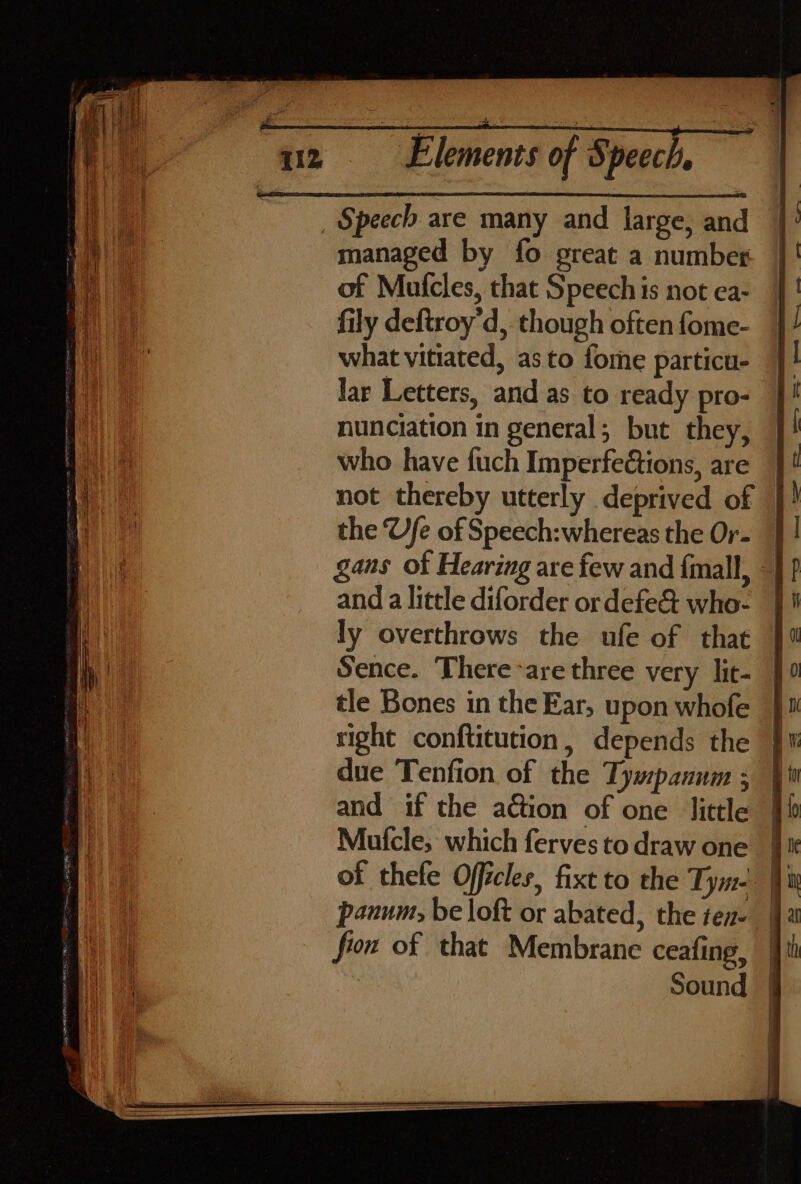 _ Speech are many and large, and managed by fo great a number of Mutcles, that Speech is not ea- fily deftroy'd, though often fome- what vitiated, as to forme particu- Jar Letters, and as to ready pro- nunciation in general; but they, who have fuch Imperfedtions, are } not thereby utterly deprived of |} the Ufe of Speech:whereas the Or- | gans of Hearing are few and {mall, and a little diforder or defe&amp; who- ly overthrows the ufe of that Sence. There -are three very lit- tle Bones in the Ear, upon whofe sight conftitution, depends the due Tenfion of the Tywpanum ; and if the action of one little Mutcle, which fervestodrawone | of thefe Officles, fixt to the Tym) fi panum, be loft or abated, the tea | fion of that Membrane ceafing, Sound § |