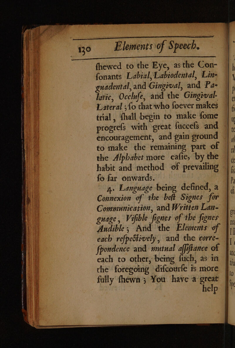 es 130 . Elements of Speech. si pe fhewed to the Eye, asthe Con- fonants Labial, Labiodental, Lin- Ae gnadental, and Gingival, and Pa- Wa atic, Ocelufe, and the Gingival. | . het 1 steral ;fo that who foever makes | ; trial, ‘(hall begin to make fome r progrefs with great faccels and 1 ,. | encouragement, and gain ground — - ay to make the remaining part of | i ne the Alphabet more eafie, by the | ,, habit and method of prevailing | ¢ fo far onwards. I, ., 4. Language being defined, a | ¢ | } Connexion of the beft Signes for | He Communication, and Written Lan- guage, Vifible fignes of the fignes | Andible; And ‘the Elements of i each refpetively, and the corre- |, fpondence and mutual affiftance of | : ee each to other, being fuch, as in J. the foregoing difcourle is more § fully fhewn 3 You. have a great jj, help # 7