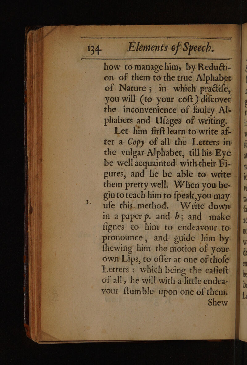 Ne how tomanagehim, by Redudi- a on of them tothe true Alphabee | Vil of Nature ; in which praétife, | i you will (to your coft ) difcover | ( the inconvenience of faulty. Al- phabets and Ulfages of writing. Let. him firft learn to-write af- a ter a Copy of all the Letters in if the vulgar Alphabet, till his Eye a be well acquainted: wich their Bi- gures, and he be able to write them pretty well. When you be- | gin to teach-him to {peak, you may A ” —ufe this.method. Write down in a paper p. and b; and make if fignes to him to endeavour to ie | pronounce, and guide him by | fhewing him the motion of your en Fre _— © ows am * ae ——- =—=_S_ own Lips, to offer at one of thofe §f ,, Letters : which being the eafieft RR of all, he will with a little endea- 9 h 1 vour ftumble upon one of thenr | i ie Shew | [i |