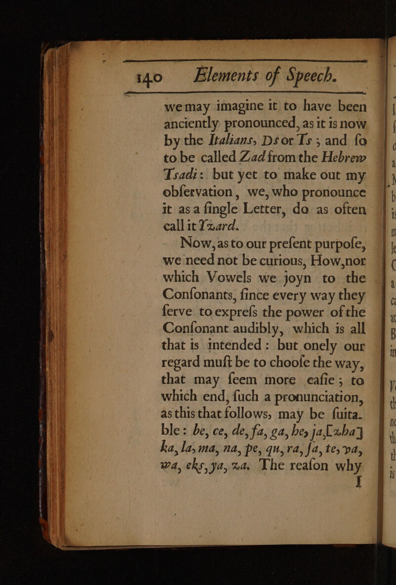 wemay imagine it to have been anciently pronounced, as it is now by the Italians, Ds or Ts ; and fo to be called Zad fromthe Hebrew Tsadi: but yet to make out my ebfervation, we, who pronounce it asa fingle Letter, do as often call it Yxard. we need not be curious, How,nor which Vowels we joyn to the Confonants, fince every way they ferve toexprefs the power of the Confonant audibly, which is all that is intended: but onely our regard muft be to choole the way, that may feem more eafie; to which end, fuch a pronunciation, as this that follows, may be fuita. ble: be, ce, de, fa, ga, hey ja,Lxha] ka, la, ma, na, pe, qu, ra, fa, te, pa, wa, eks, ya,%a. The reafon why