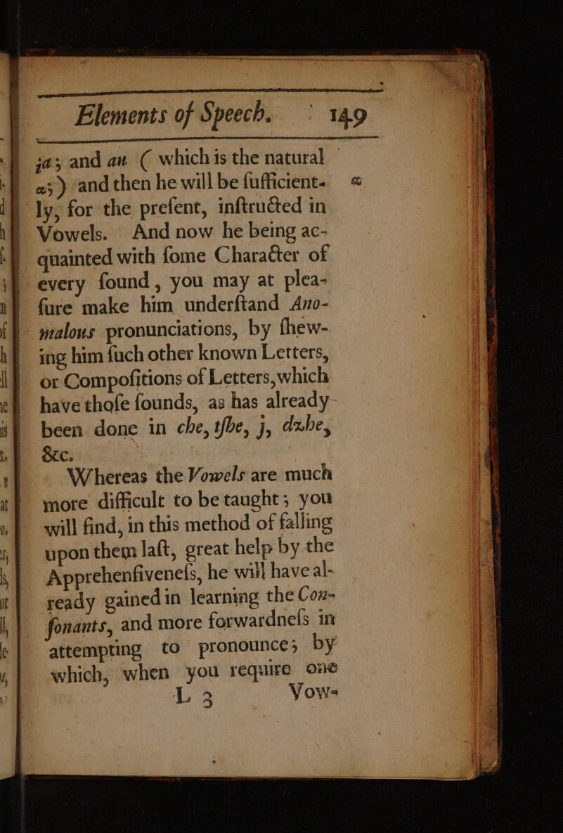 a3 and aw ( whichis the natural | ly, for the prefent, inftructed in | Vowels. And now he being ac- quainted with fome Character of every found, you may at plea- fure make him underftand Azo- malous pronunciations, by fhew- ing him fuch other known Letters, or Compofitions of Letters,which been done in che, tbe, j, debe, 8c. | Whereas the Vowels are much more difficule to be taught; you will find, in this method of falling upon them laft, great help by the Apprehenfivenels, he will have al- ready gained in learning the Co- | fonants, and more forwardnels in attempting to pronounce; by which, when you require one